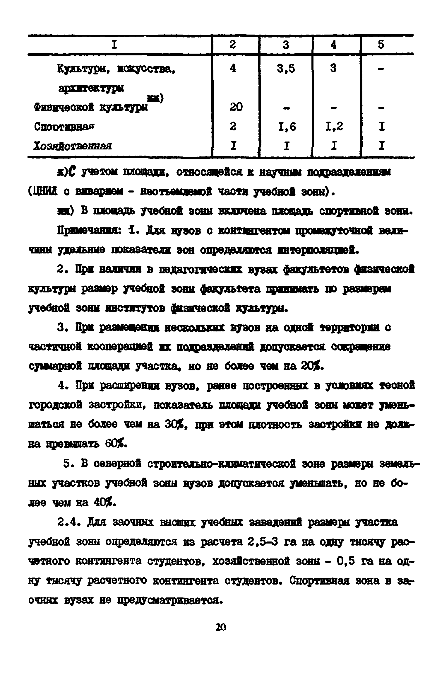 Пособие к СНиП 2.08.02-89