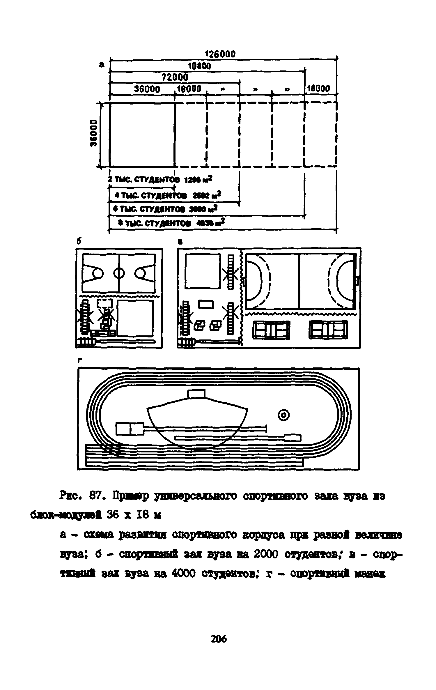 Пособие к СНиП 2.08.02-89