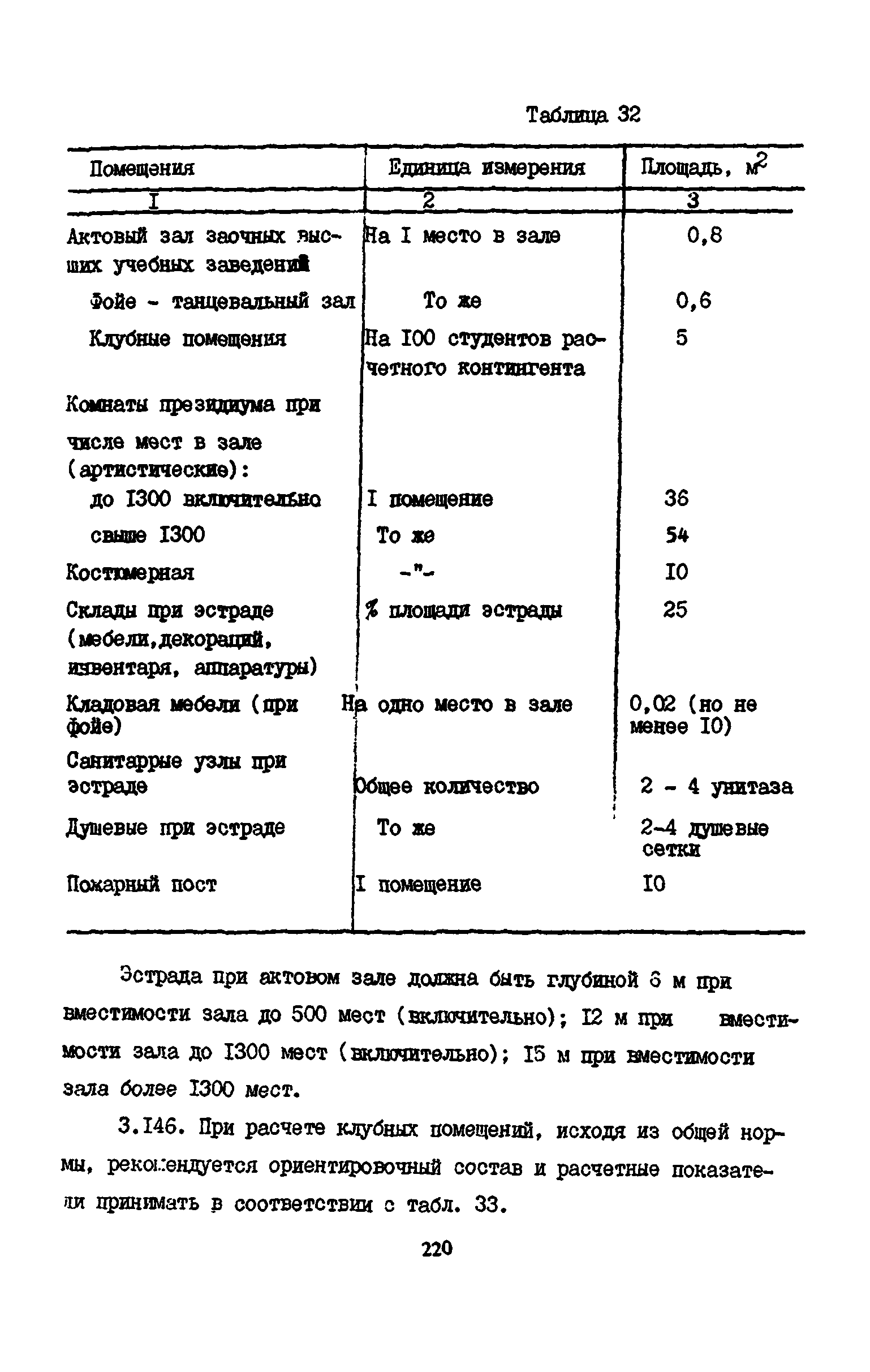 Пособие к СНиП 2.08.02-89