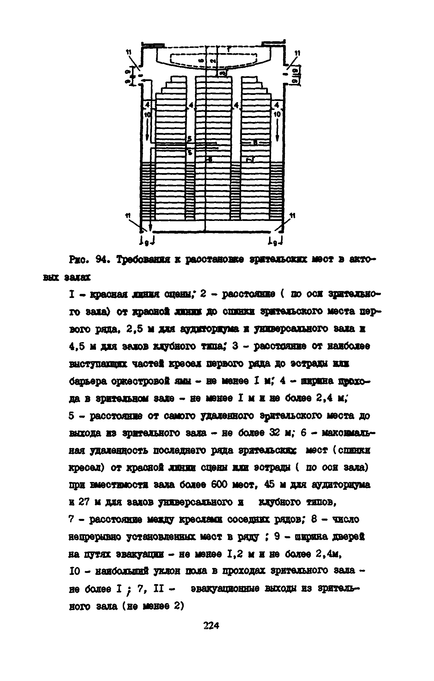 Пособие к СНиП 2.08.02-89