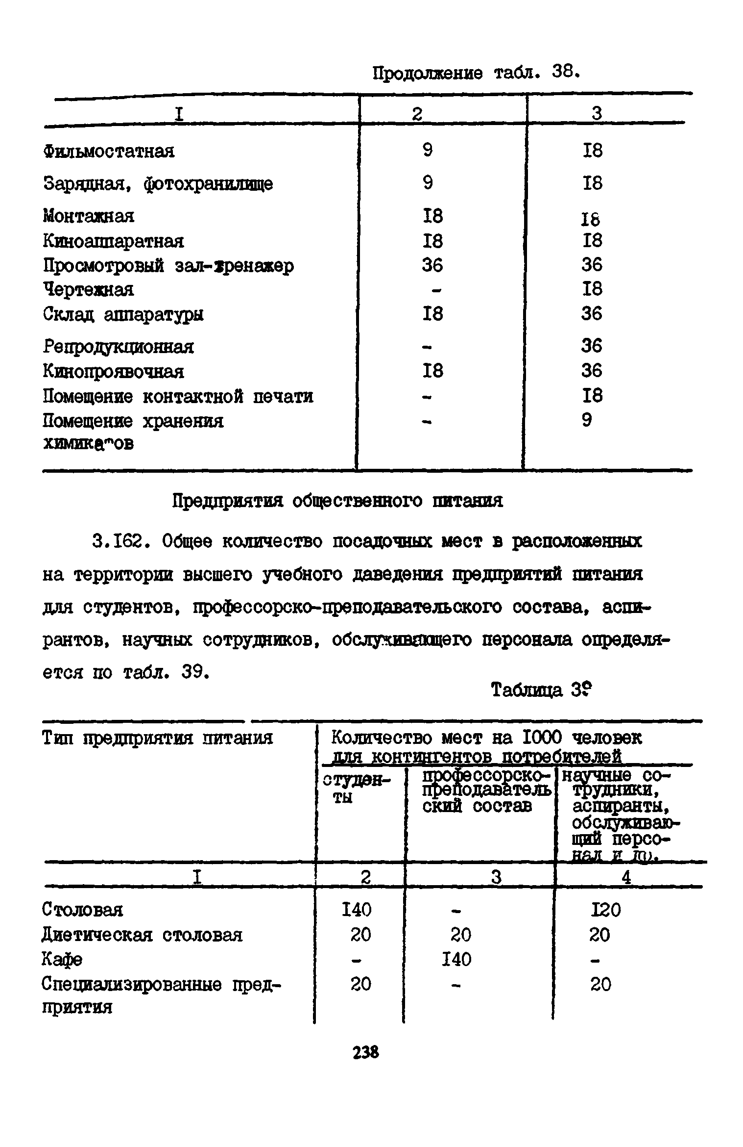 Пособие к СНиП 2.08.02-89