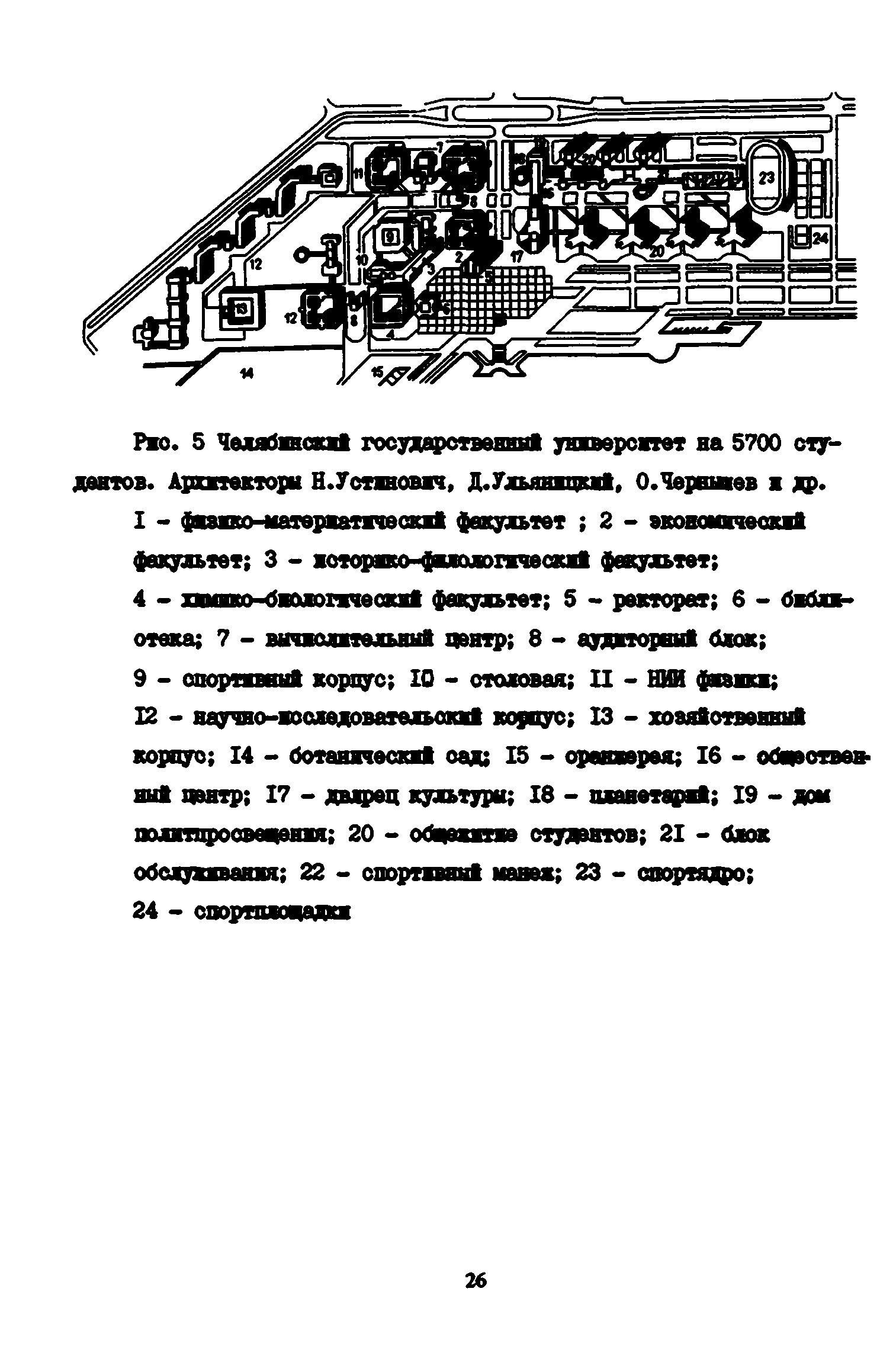 Пособие к СНиП 2.08.02-89