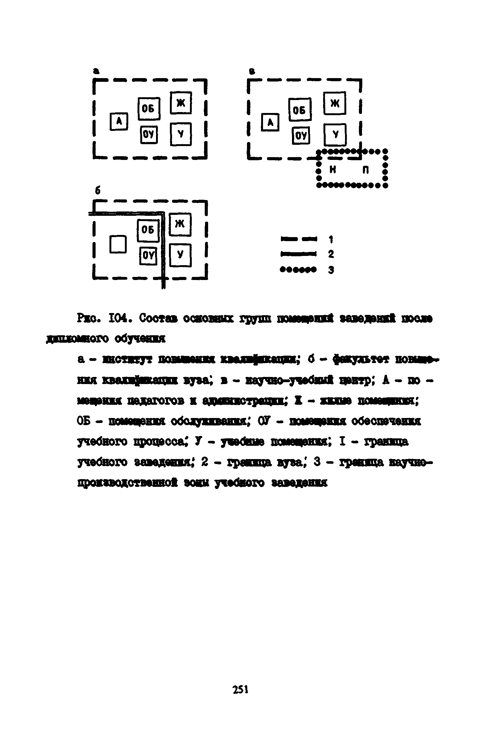 Пособие к СНиП 2.08.02-89