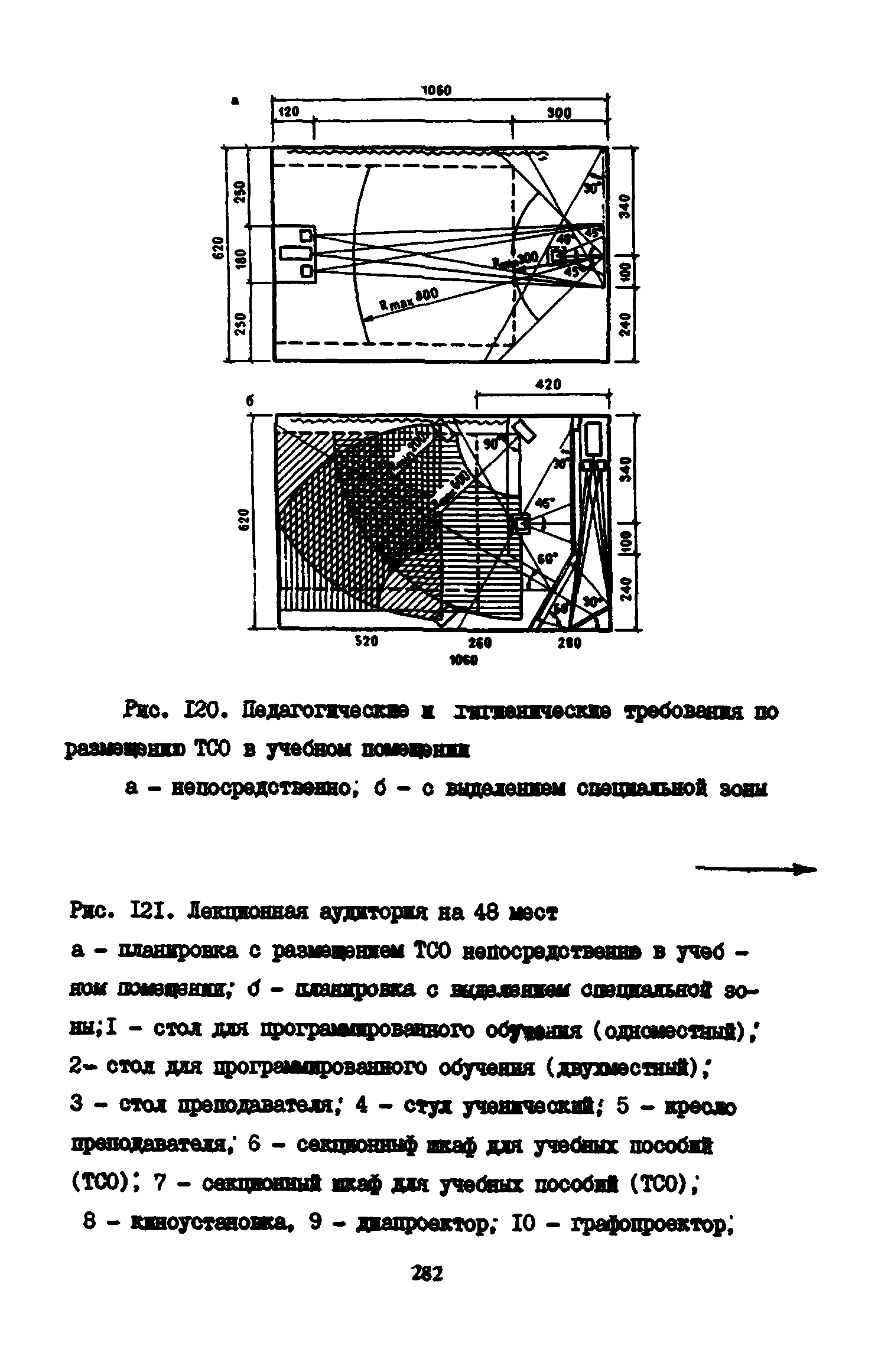 Пособие к СНиП 2.08.02-89