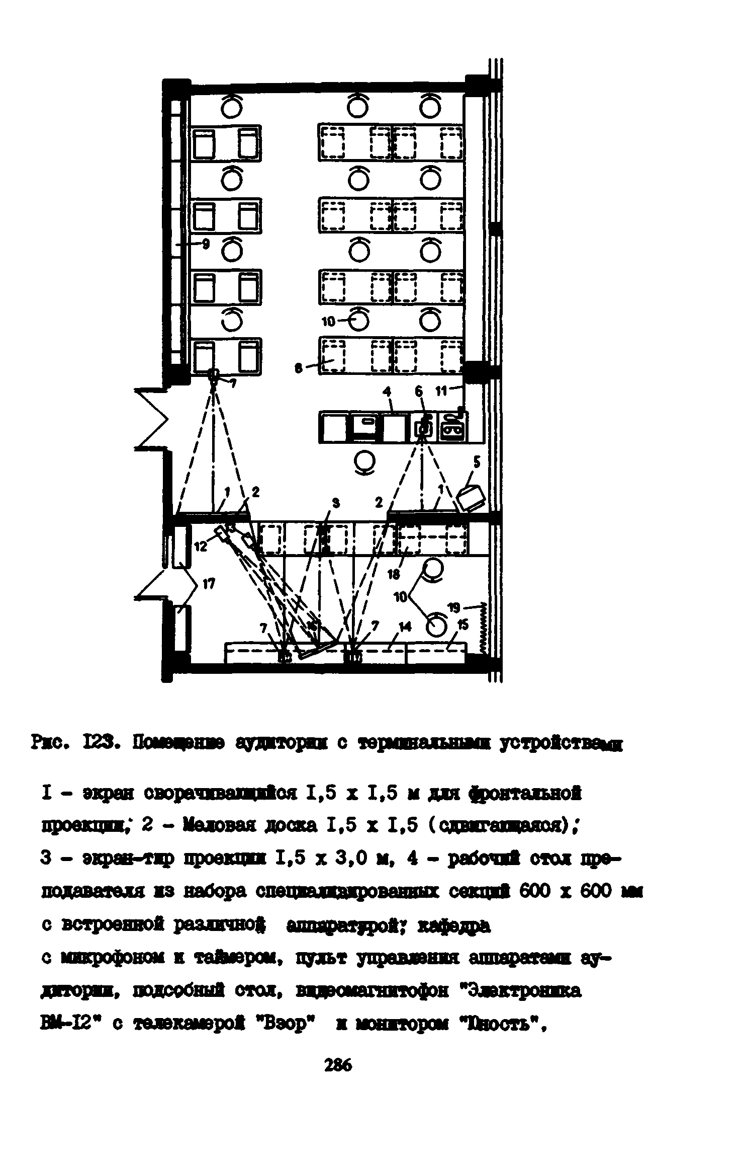 Пособие к СНиП 2.08.02-89