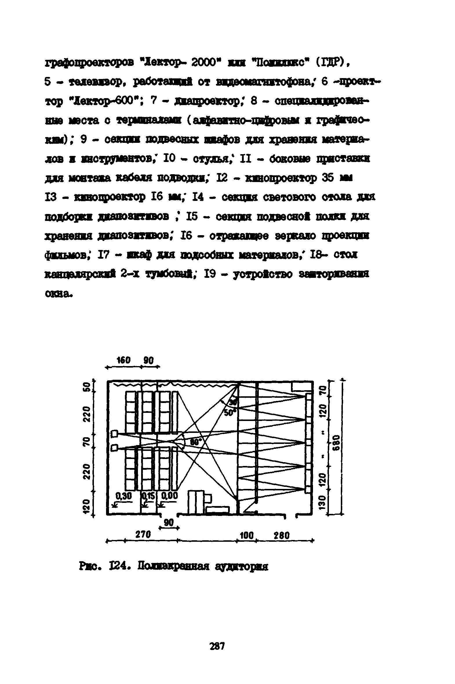 Пособие к СНиП 2.08.02-89