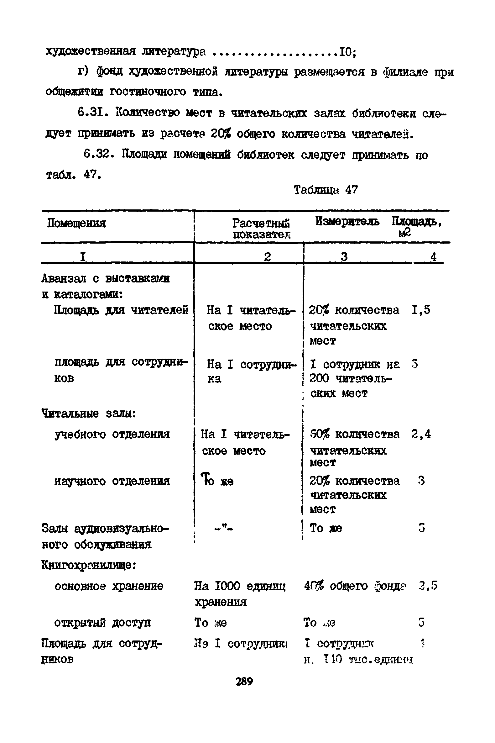 Пособие к СНиП 2.08.02-89