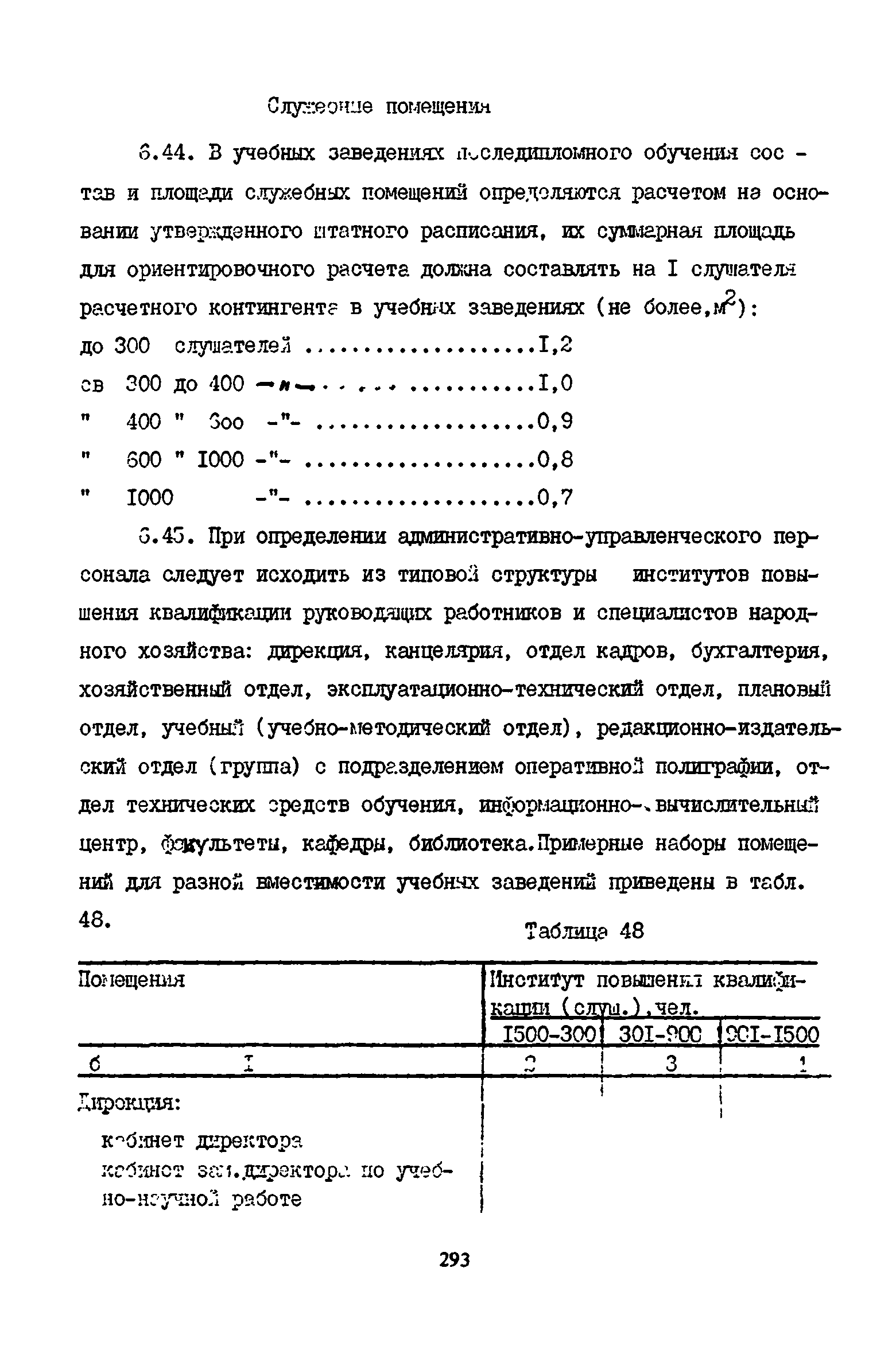 Пособие к СНиП 2.08.02-89