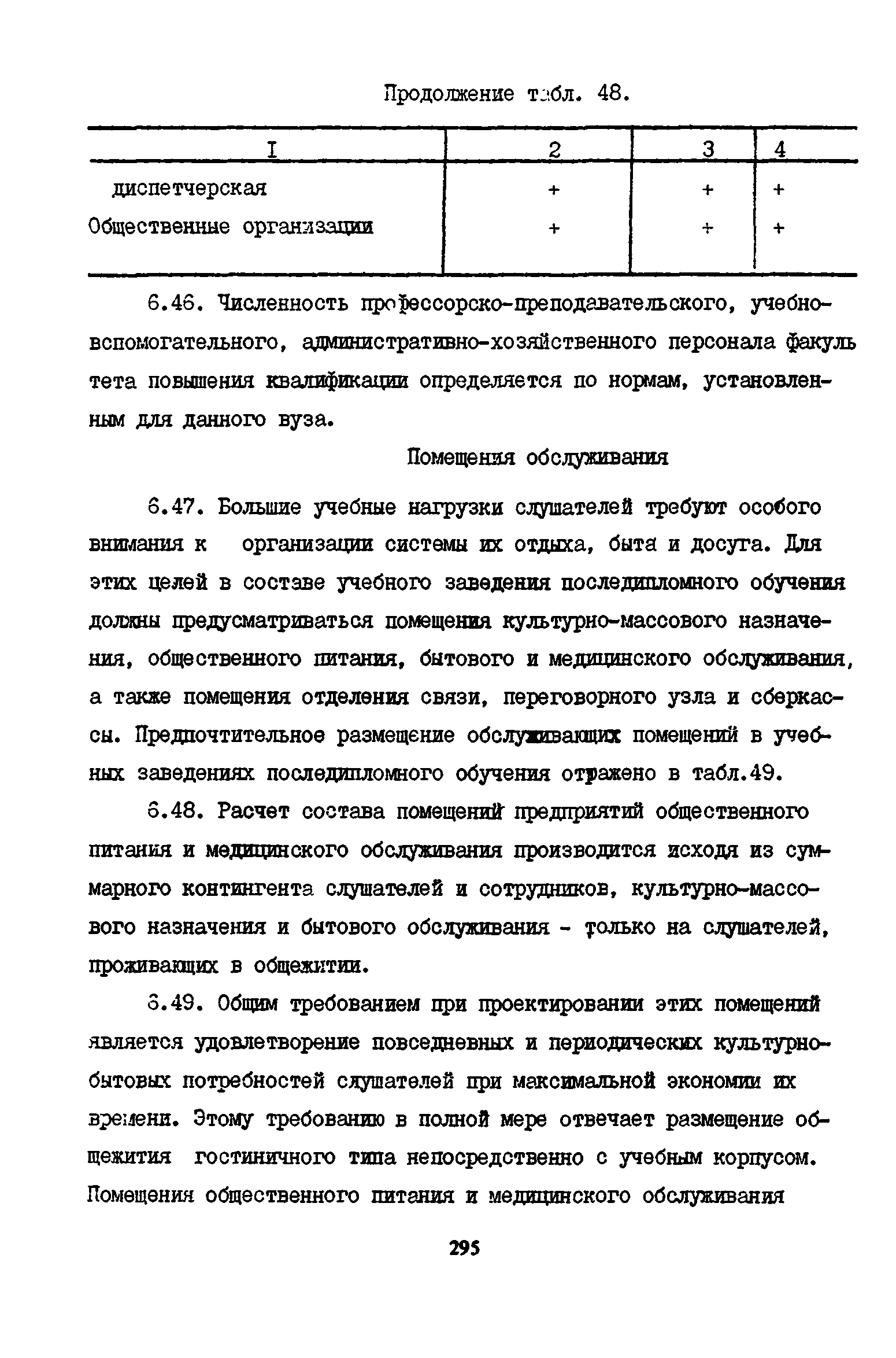 Пособие к СНиП 2.08.02-89