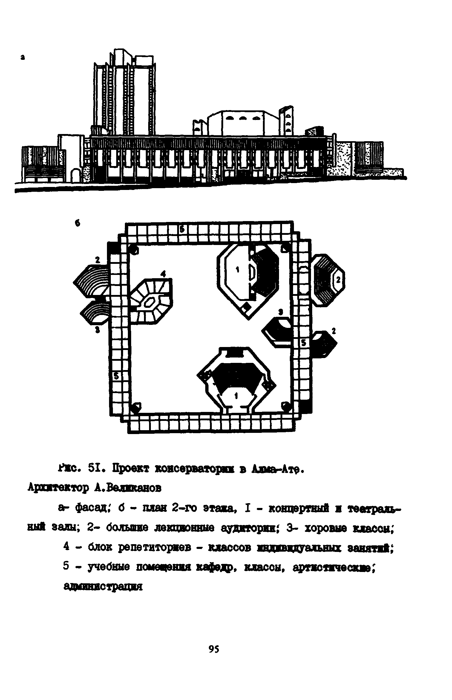 Пособие к СНиП 2.08.02-89