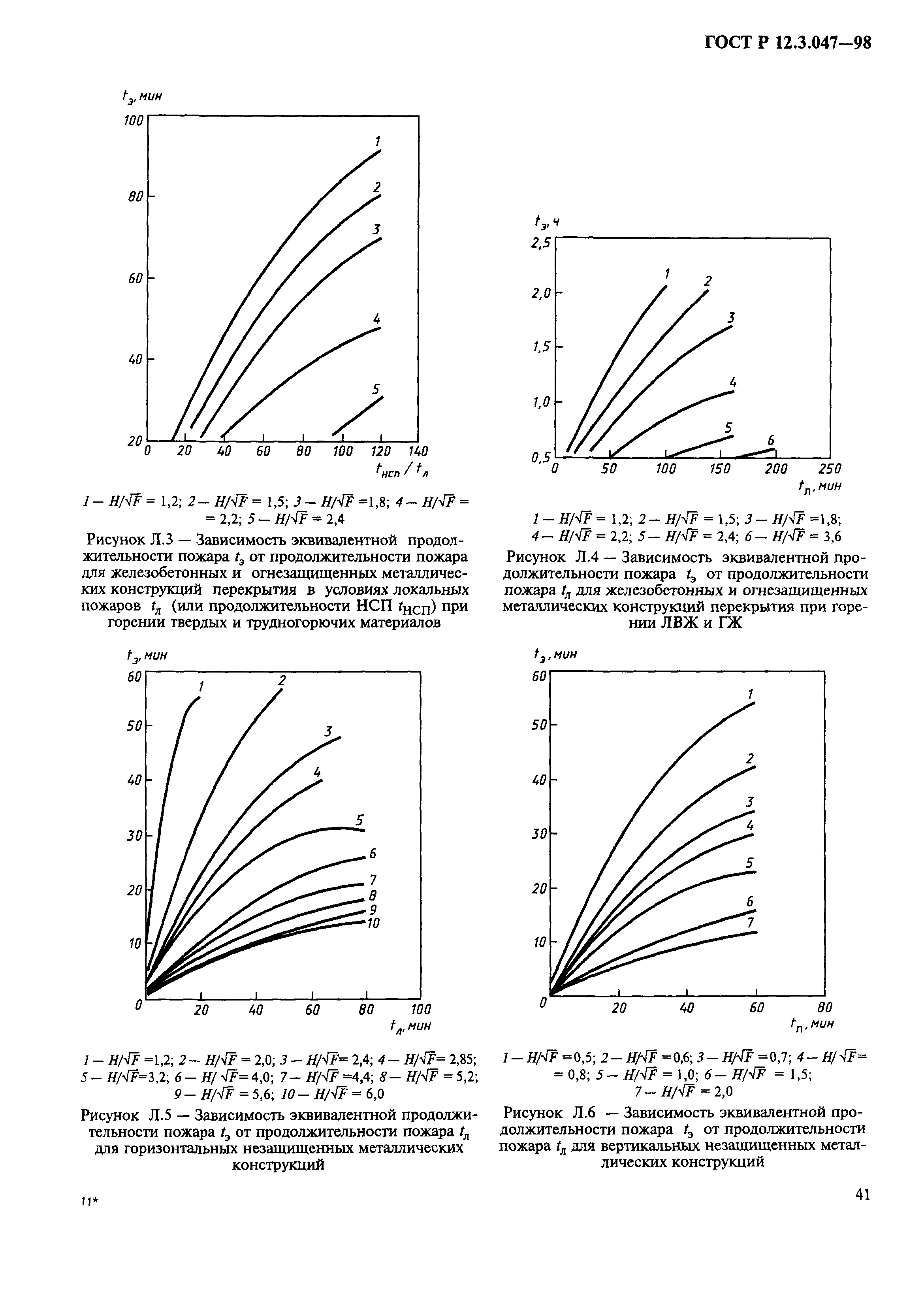 ГОСТ Р 12.3.047-98