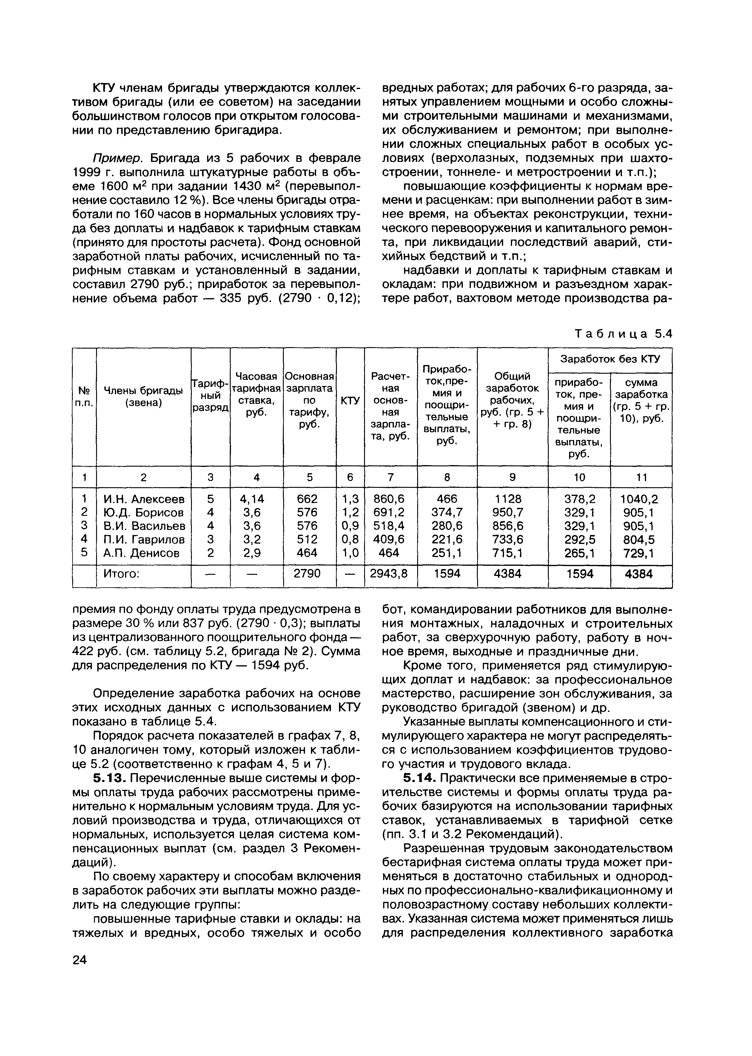 МДС 83-1.99