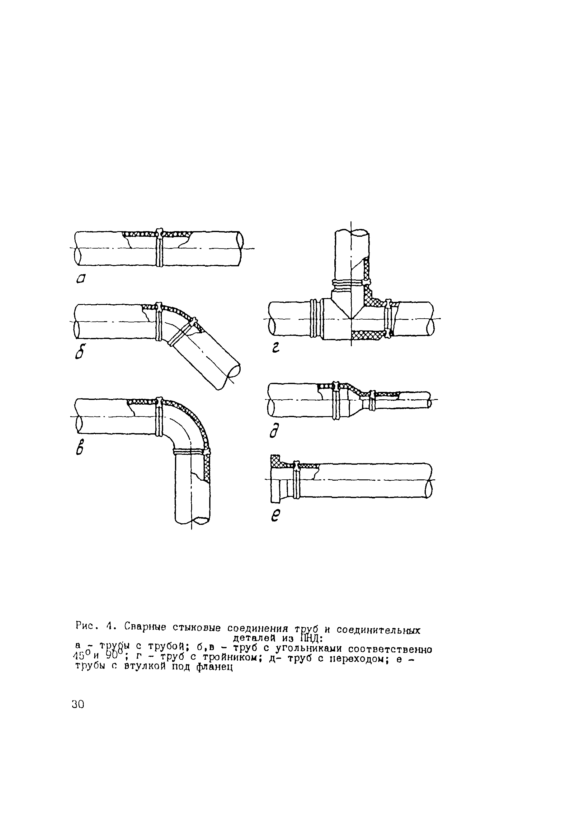 ВСН 003-88