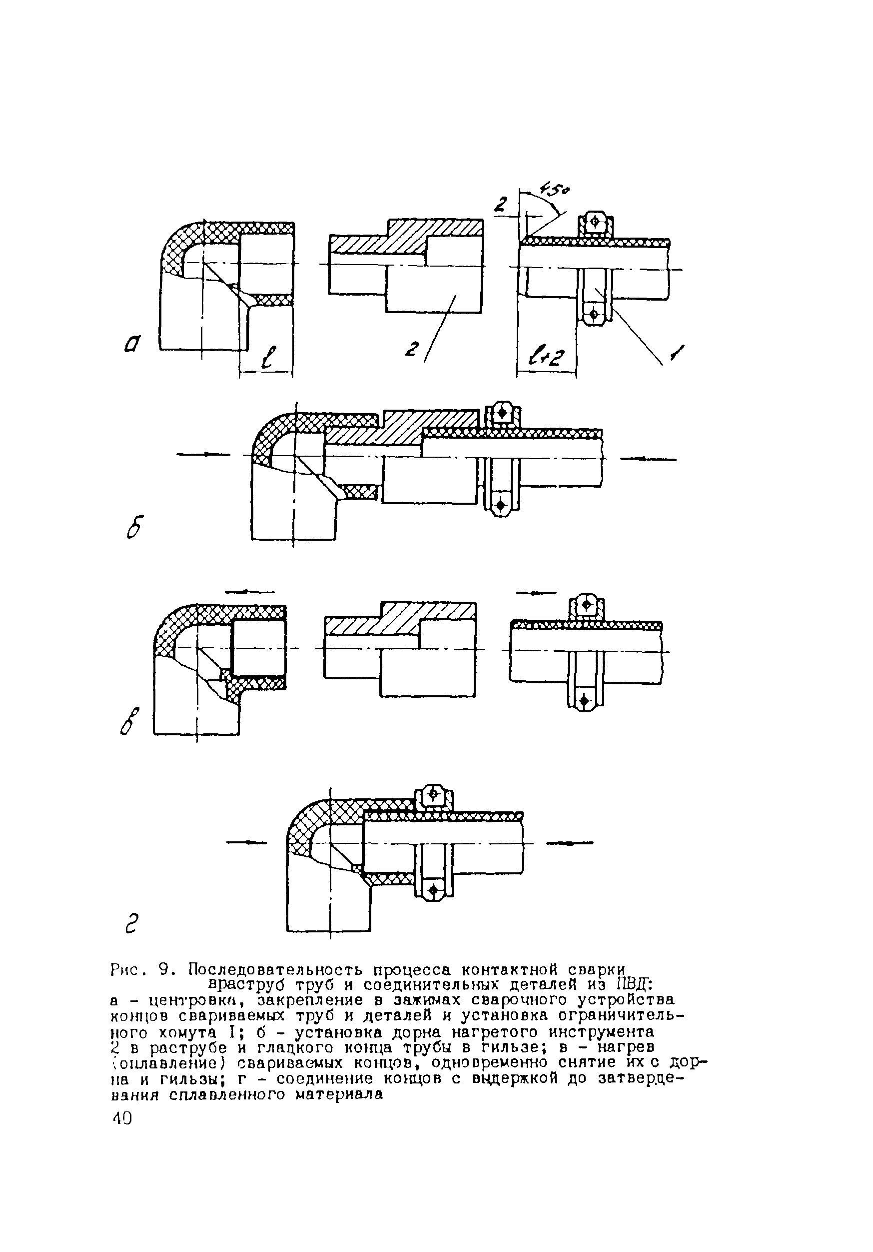 ВСН 003-88