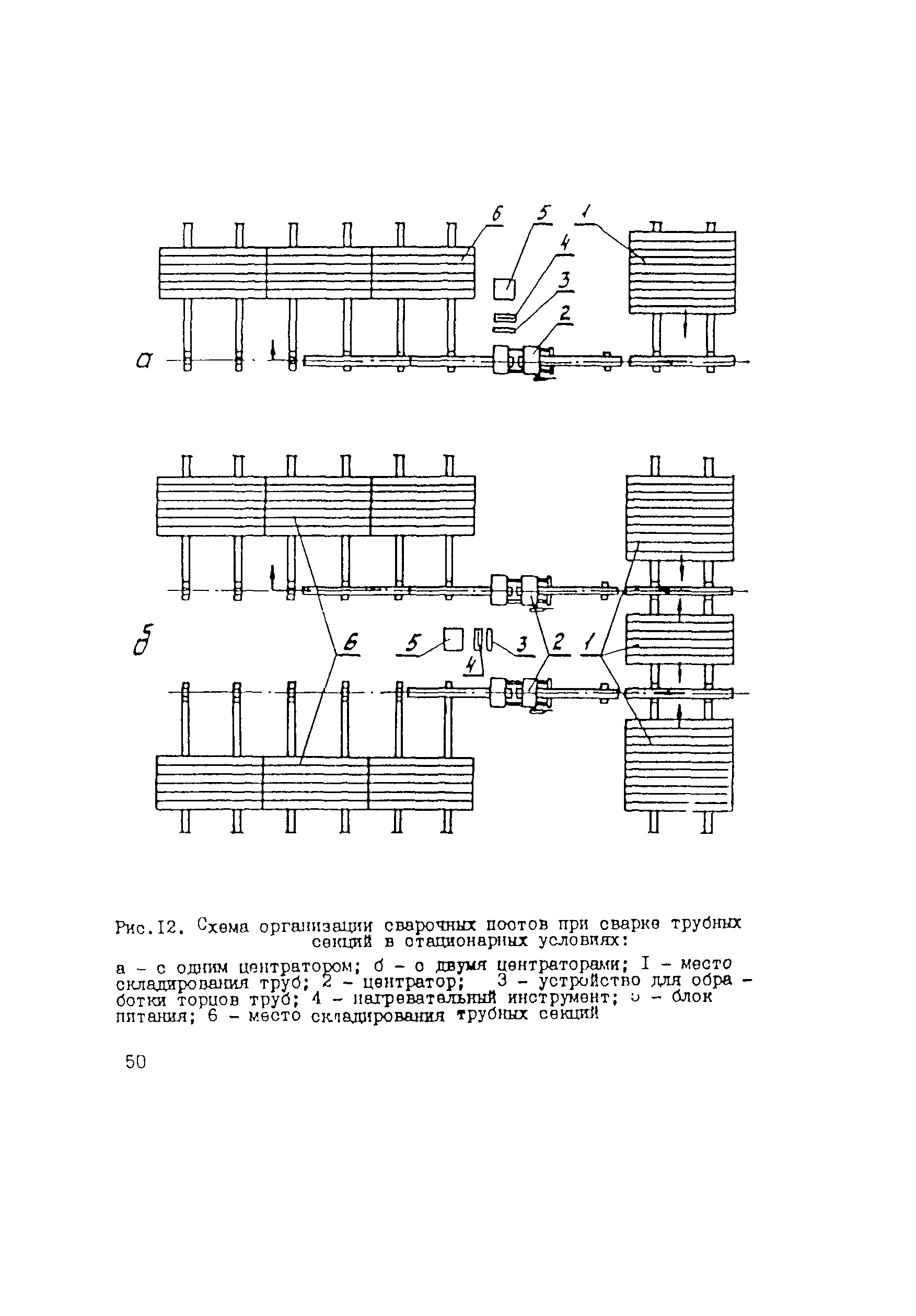 ВСН 003-88