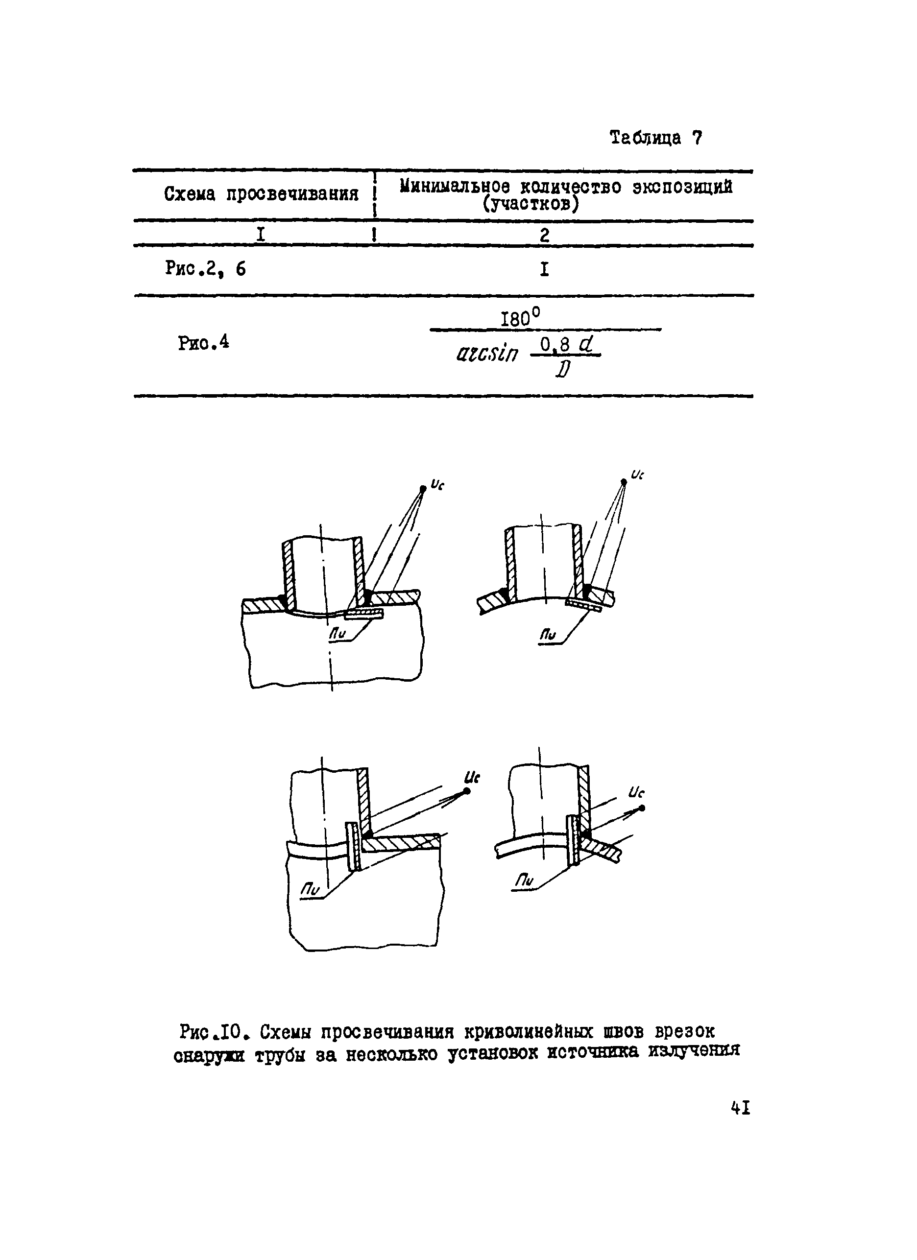 ВСН 012-88