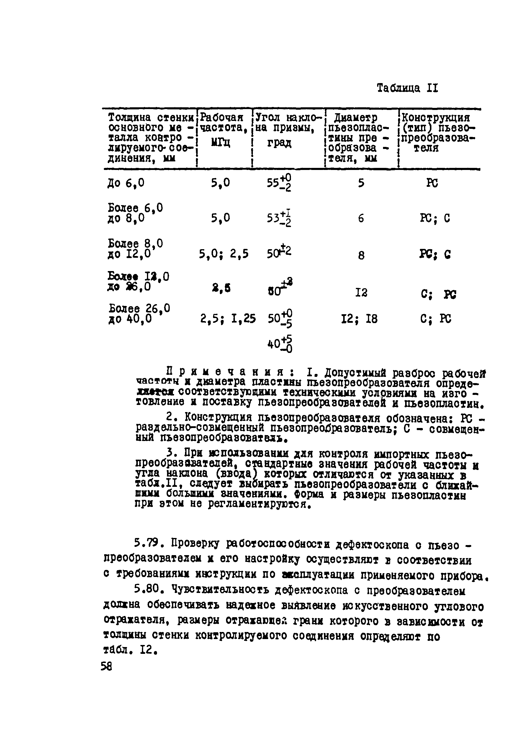 ВСН 012-88