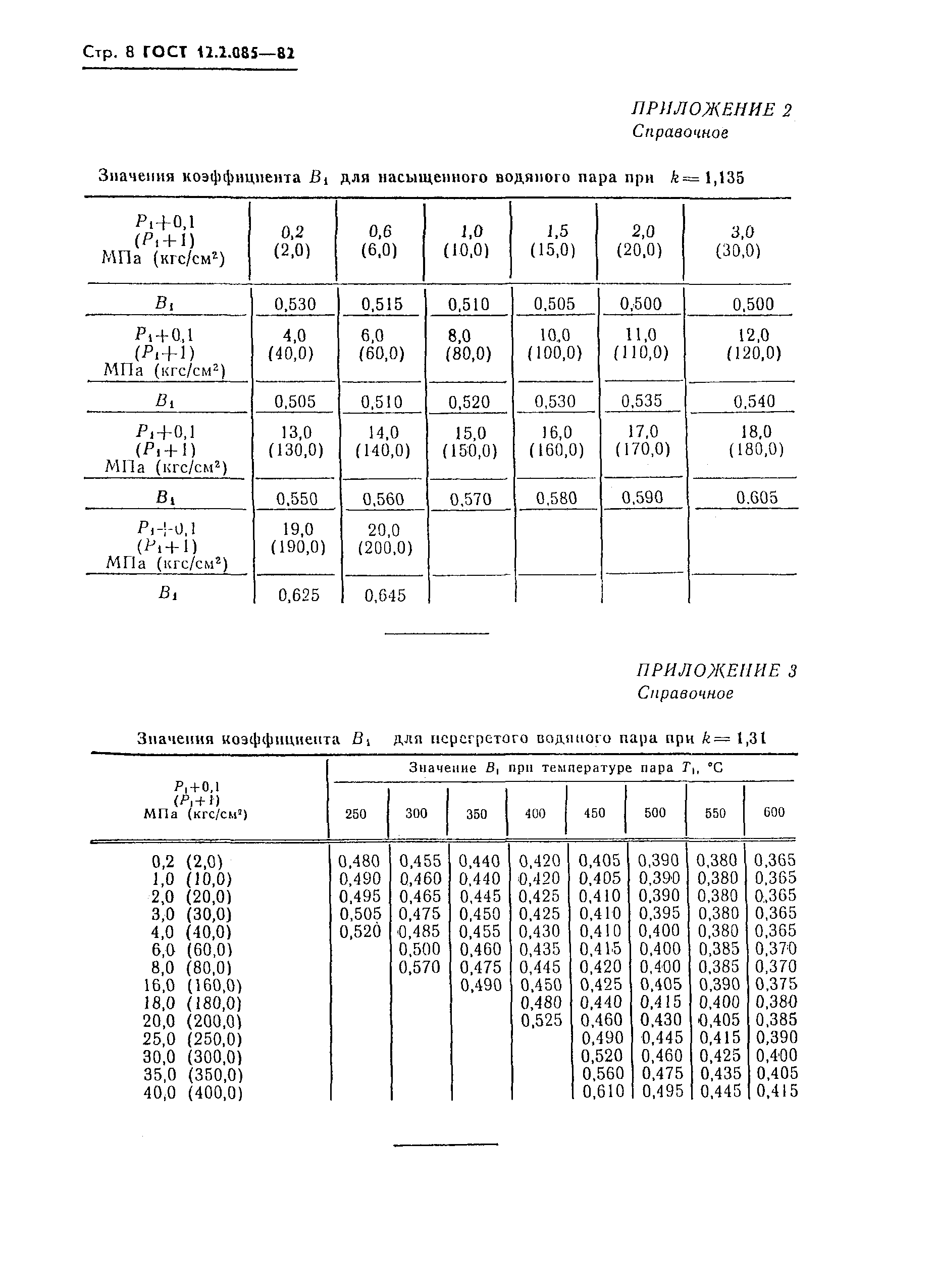 ГОСТ 12.2.085-82