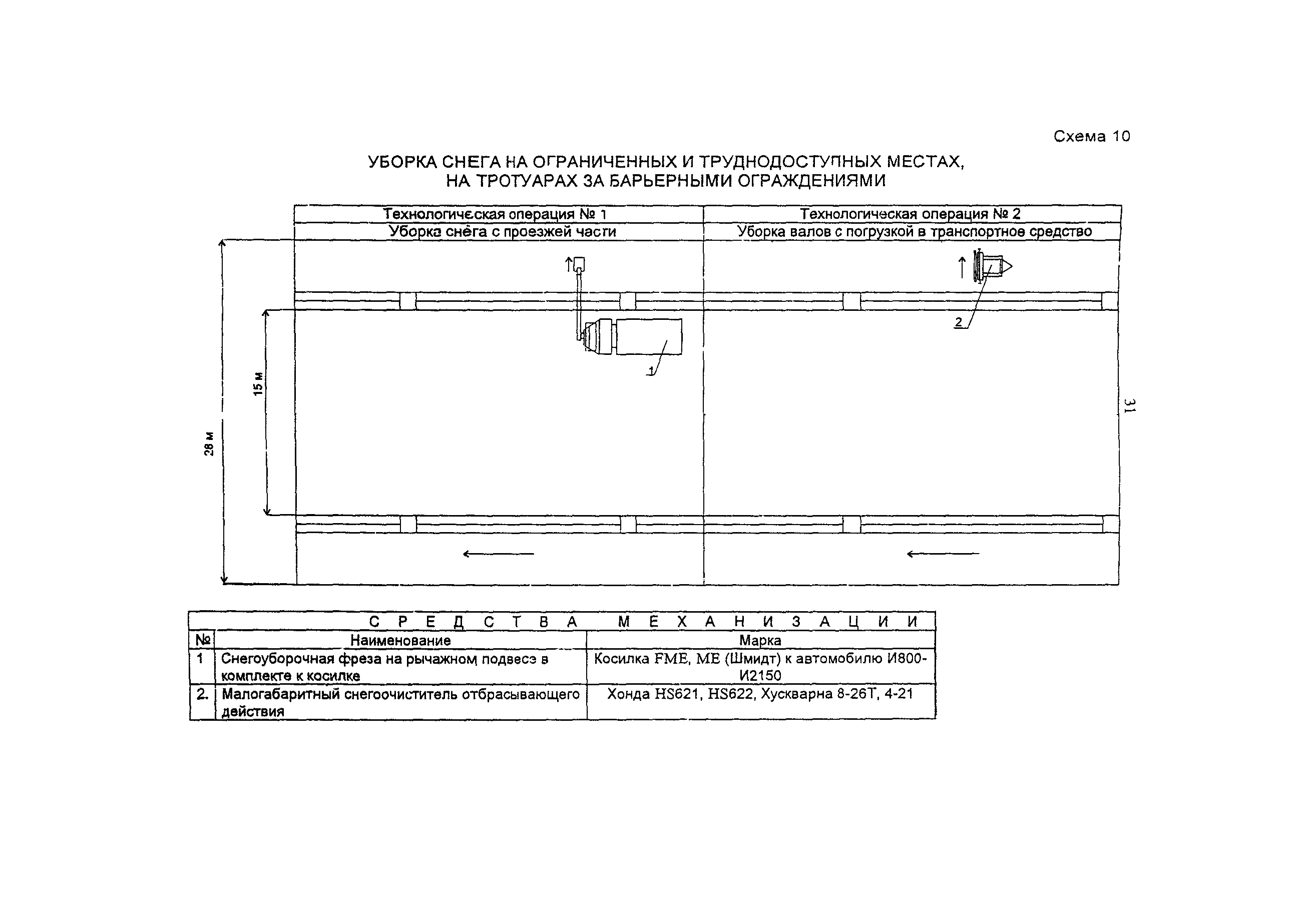 ОДН 218.014-99