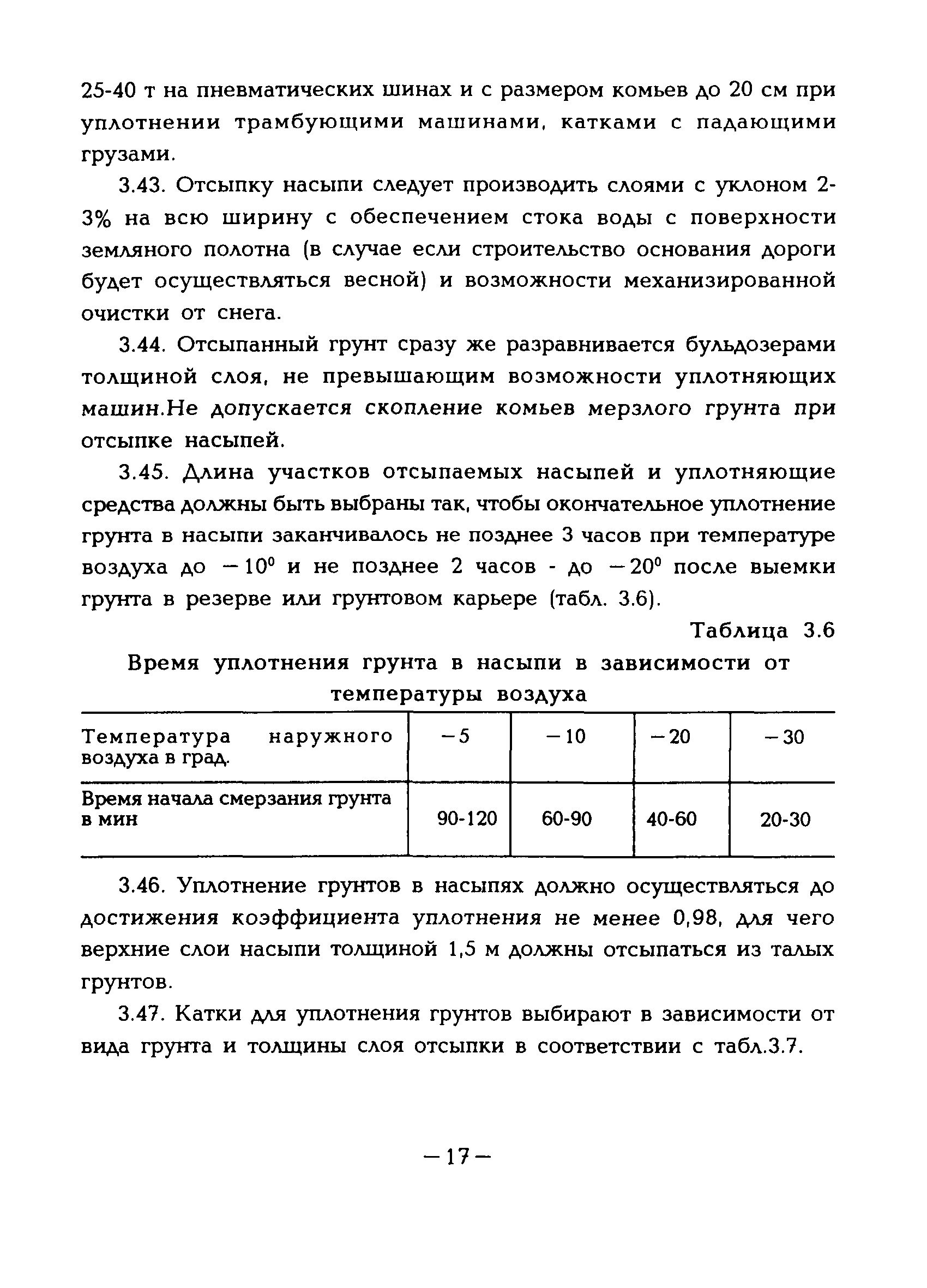 ВСН 51-96