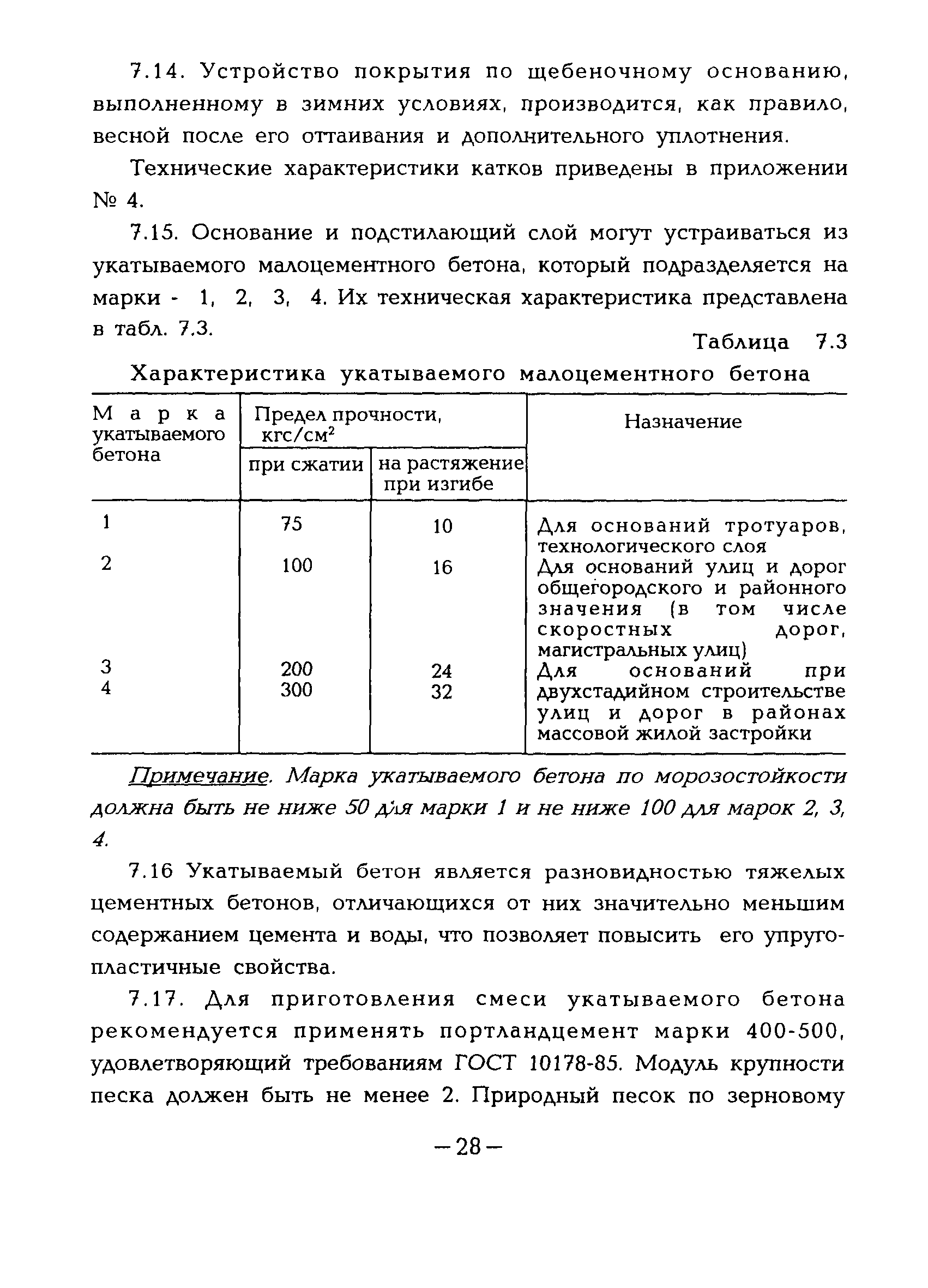 ВСН 51-96