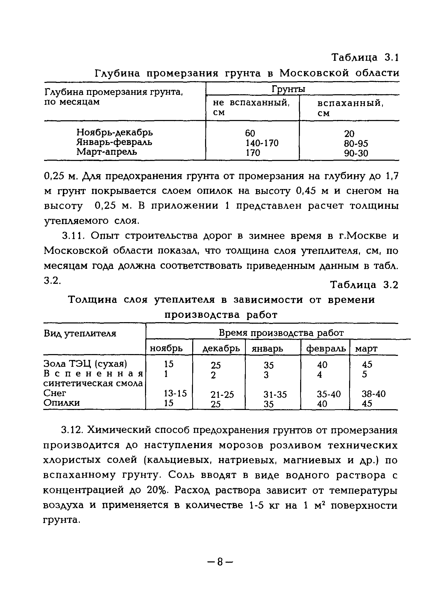 ВСН 51-96