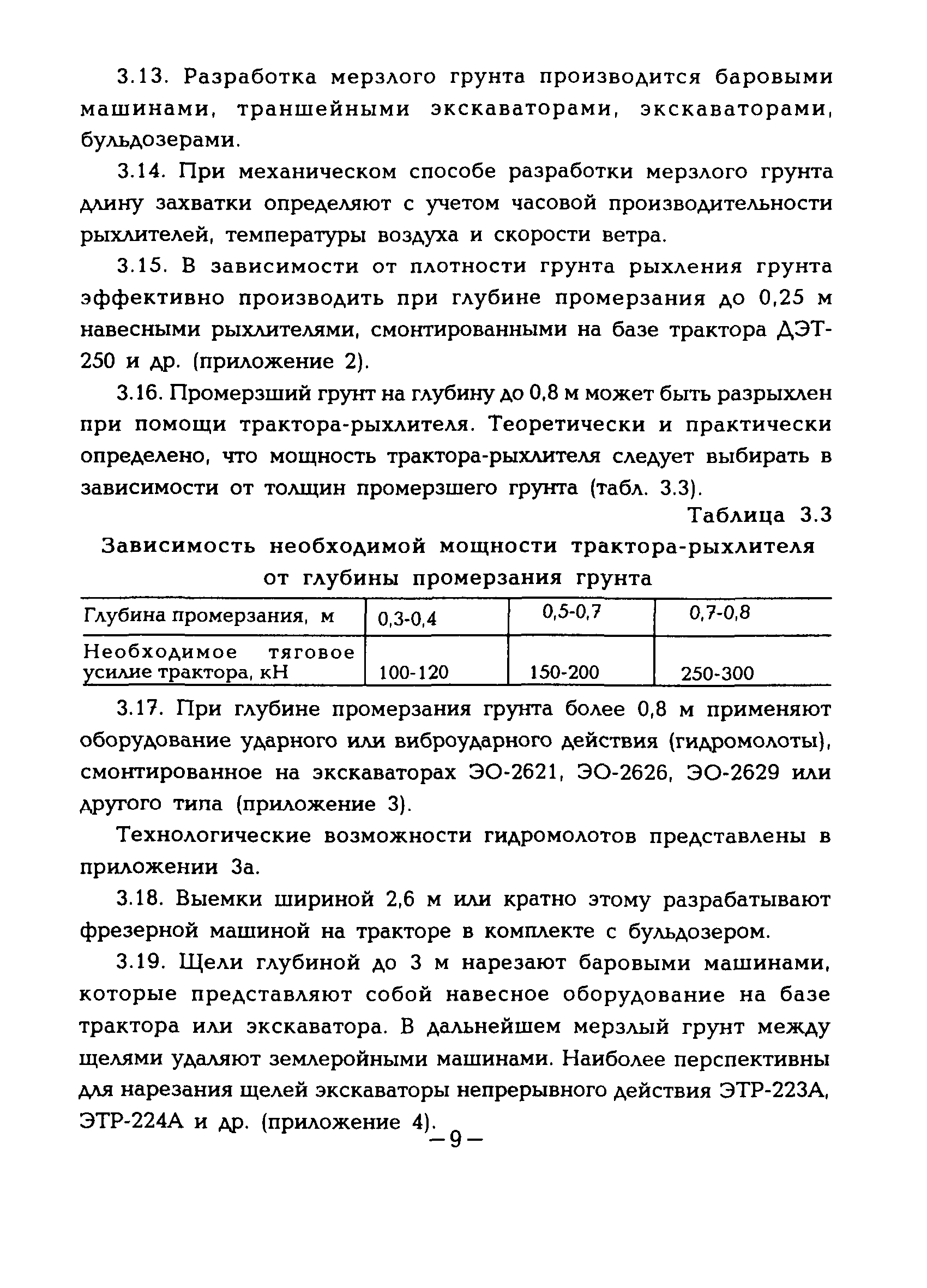 ВСН 51-96