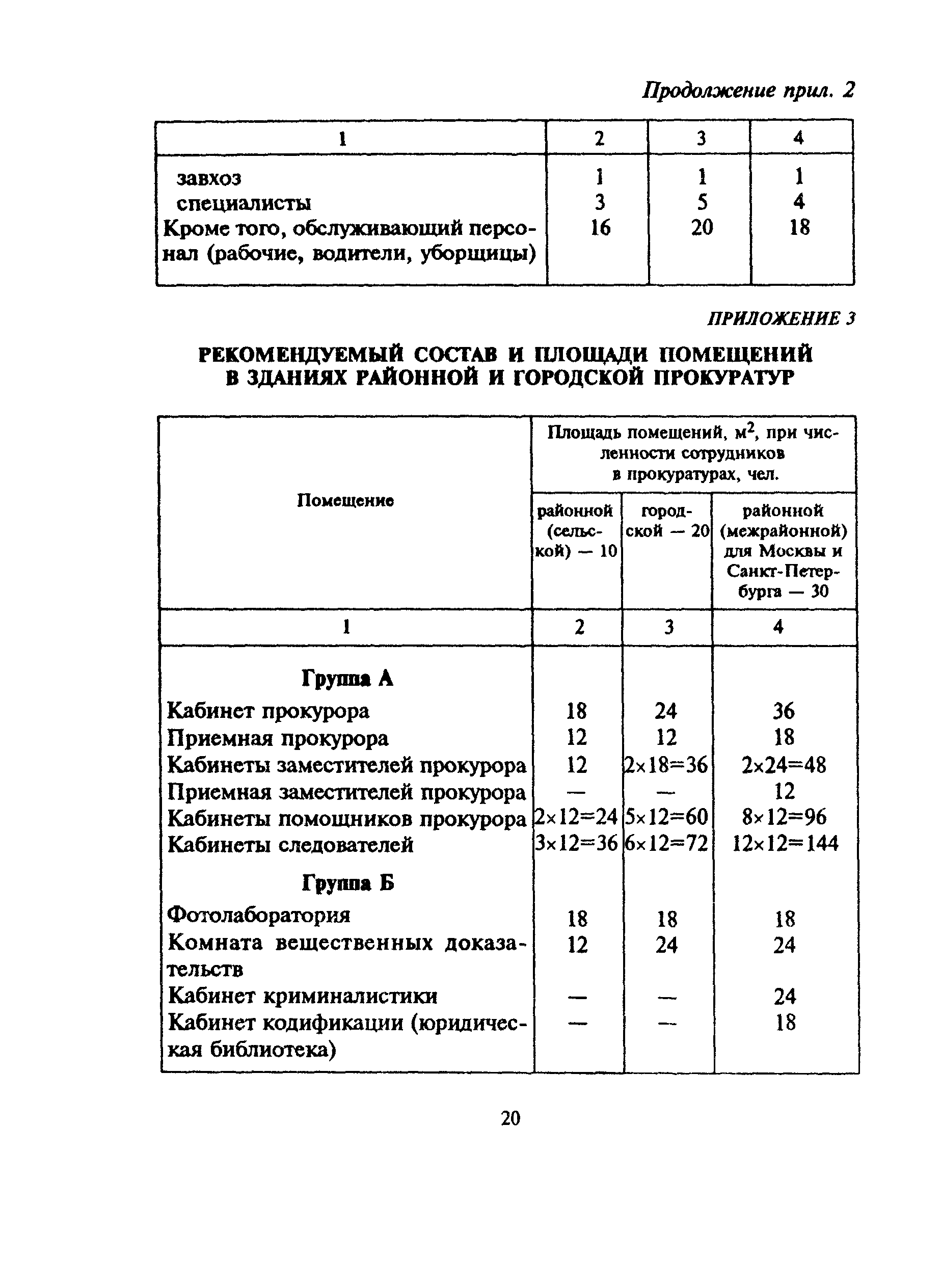 МДС 31-3.2000