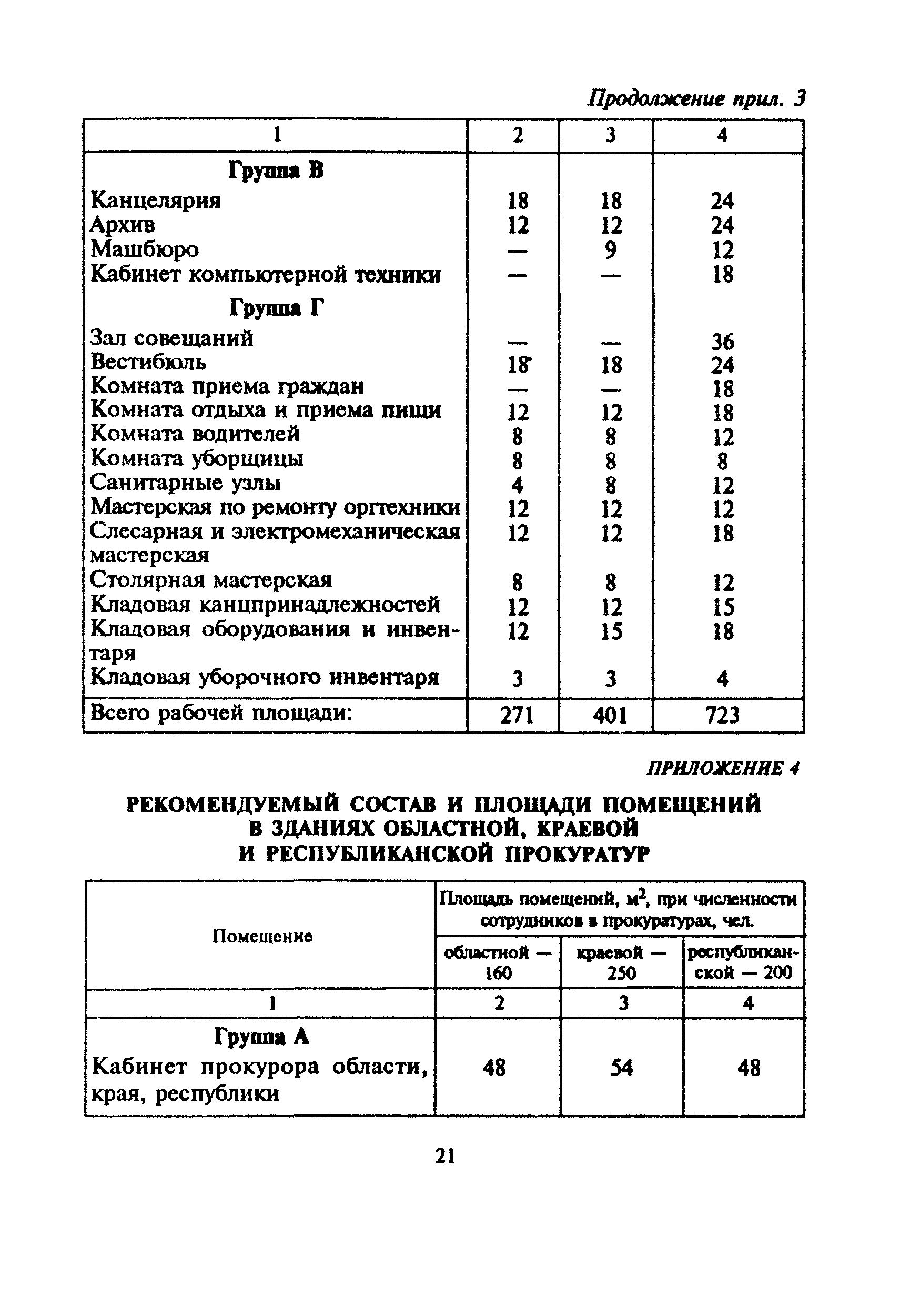 МДС 31-3.2000