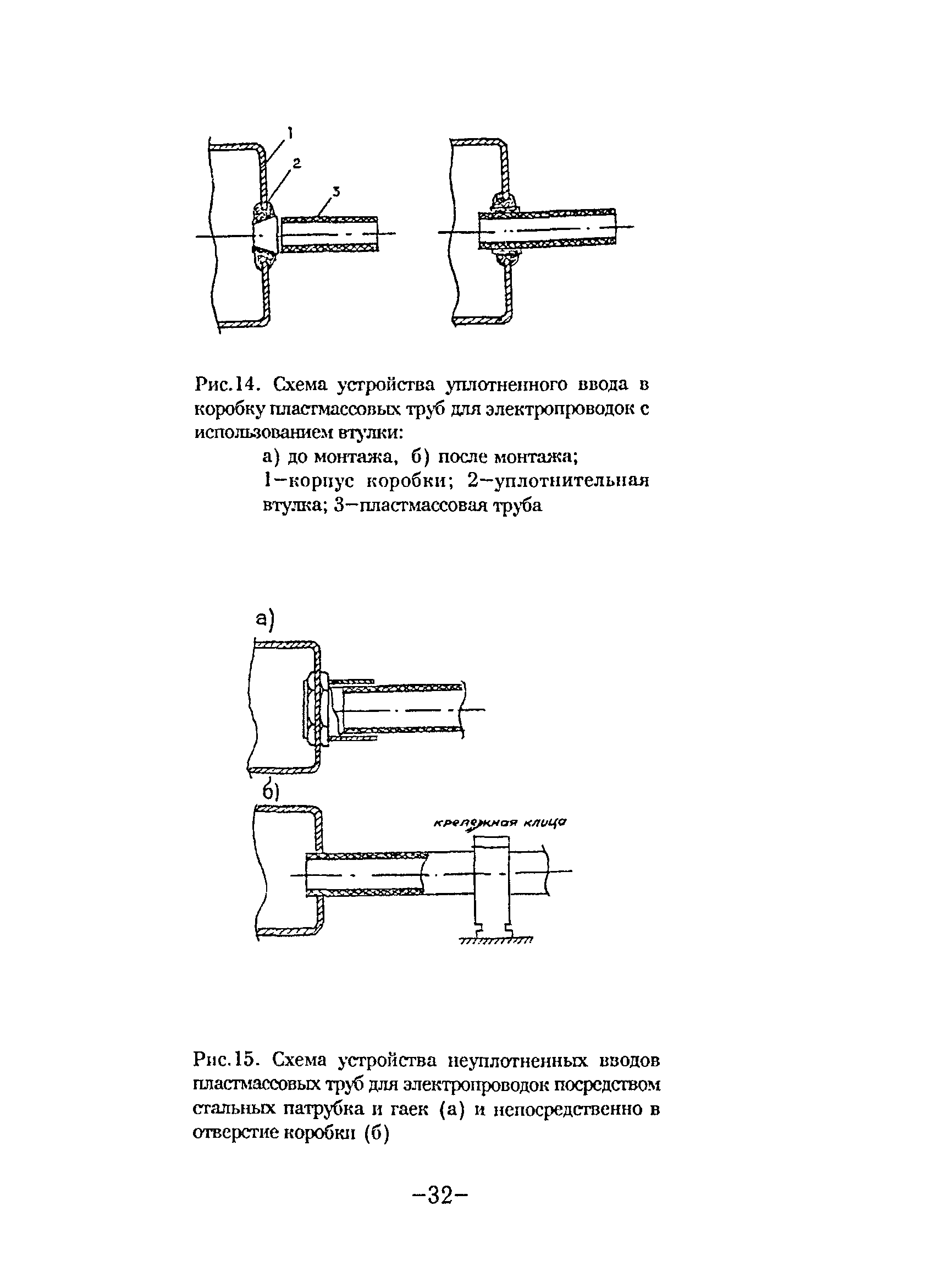 ТР 76-98