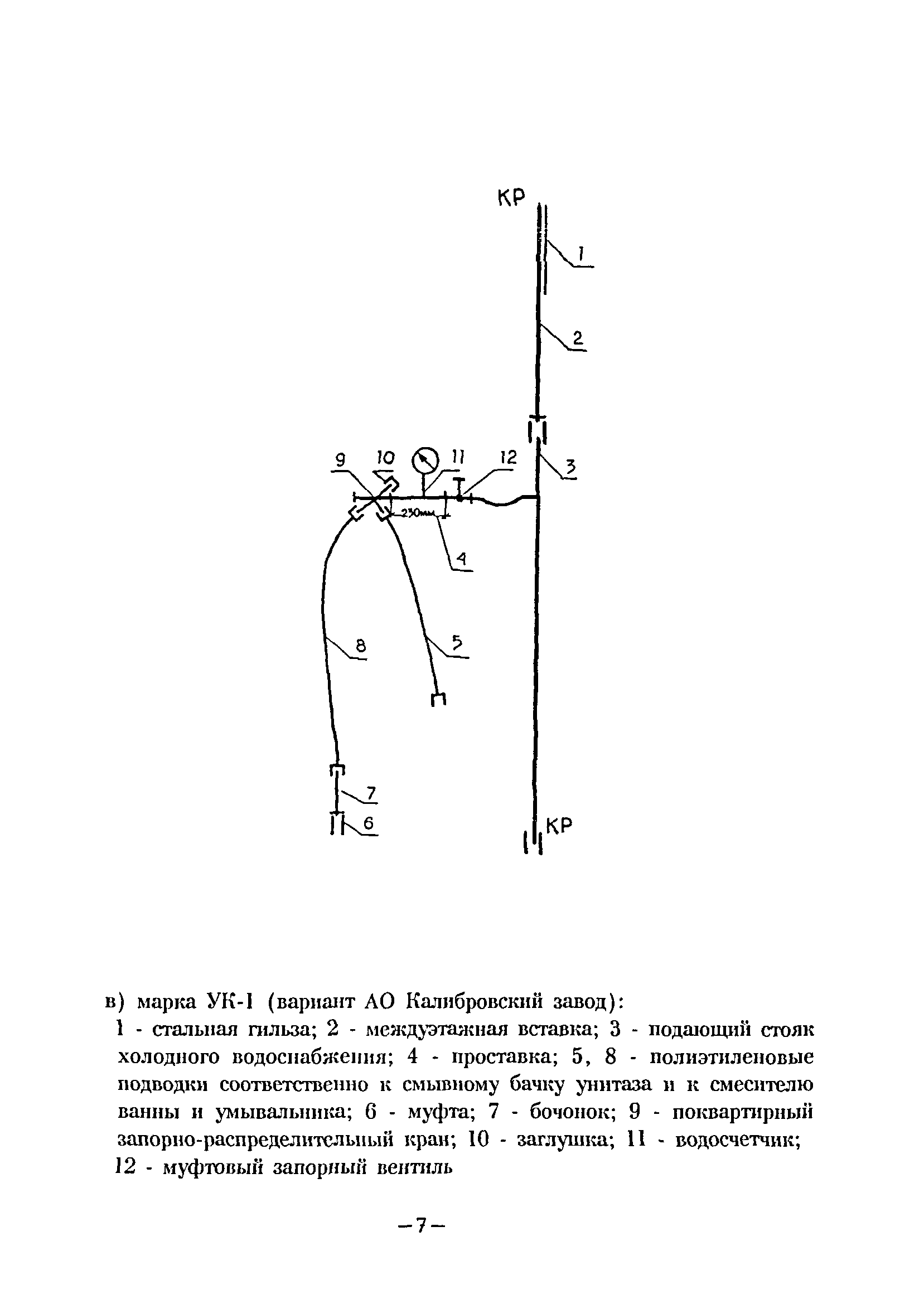 ВСН 8-94