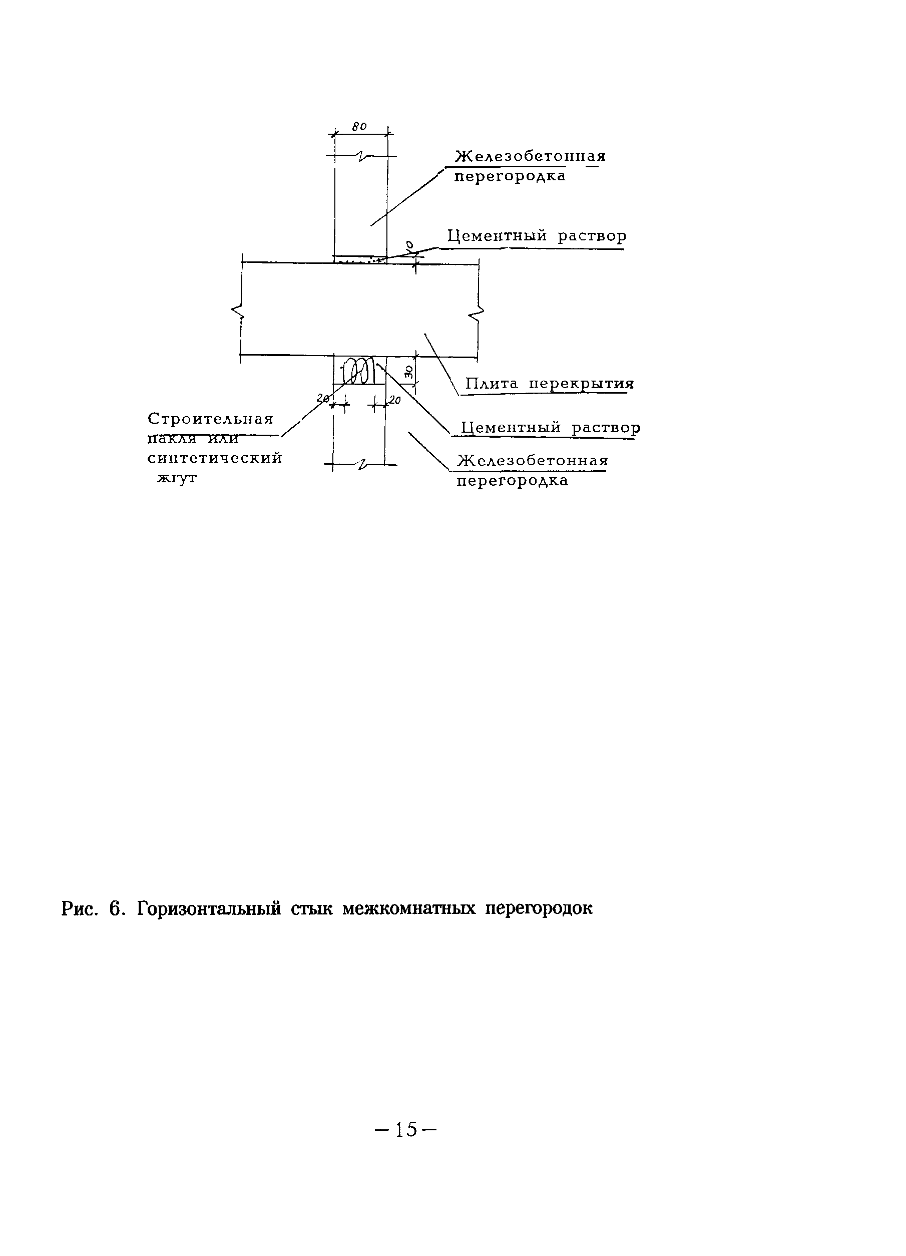 ВСН 41-96