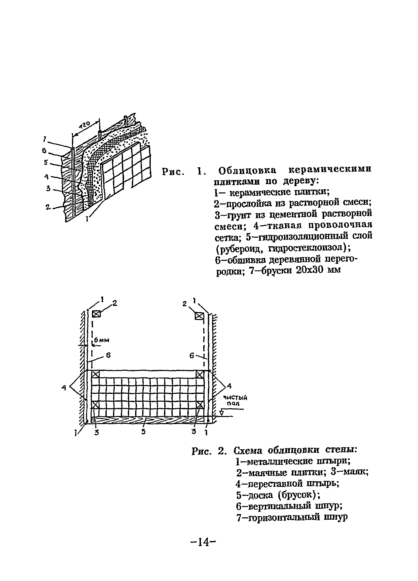 ТР 98-99