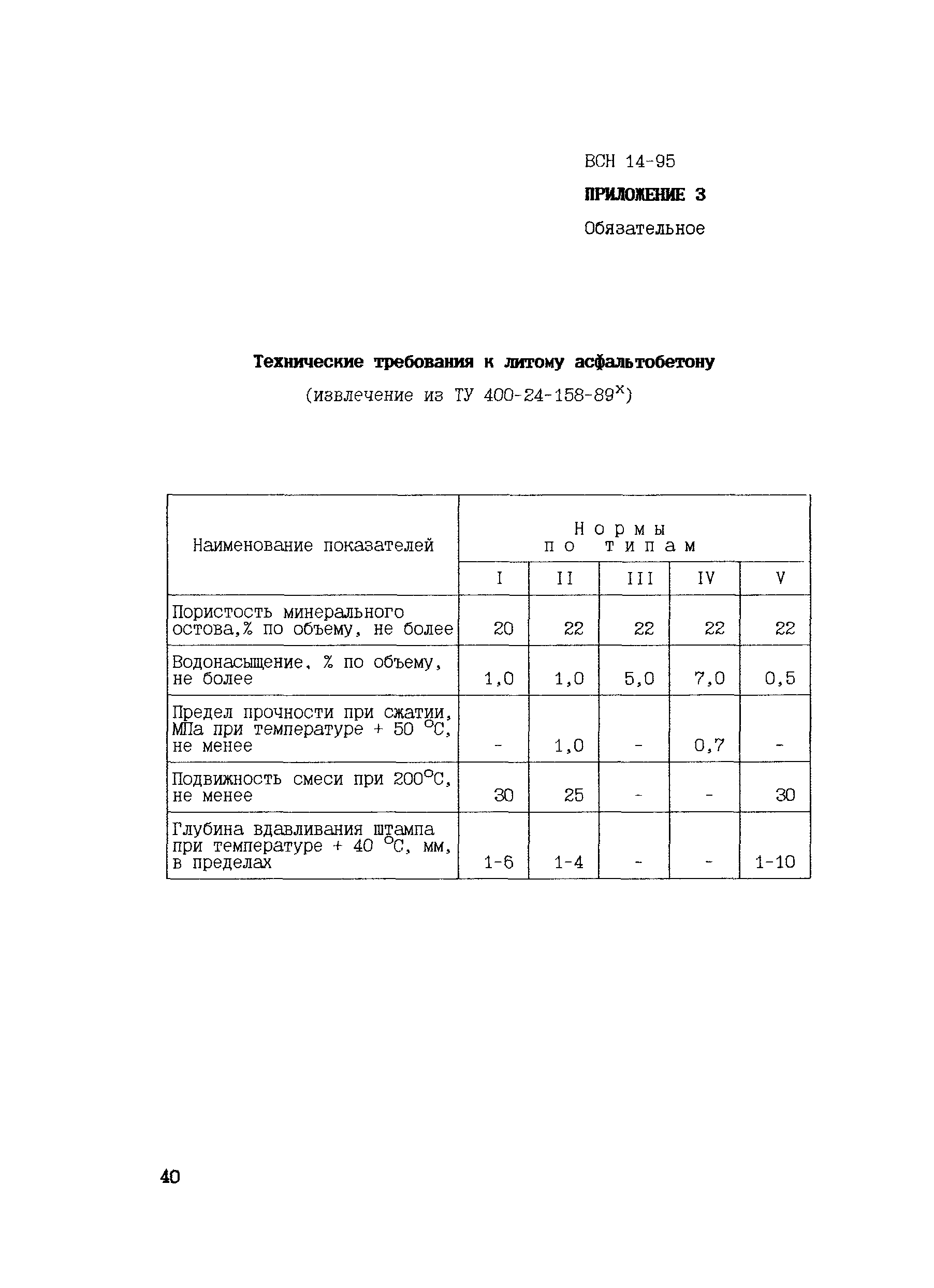 ВСН 14-95