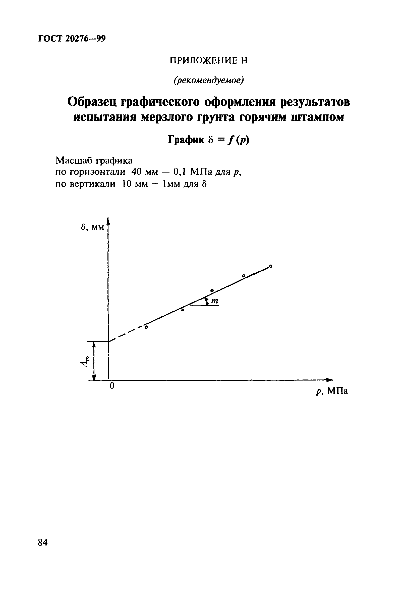 ГОСТ 20276-99