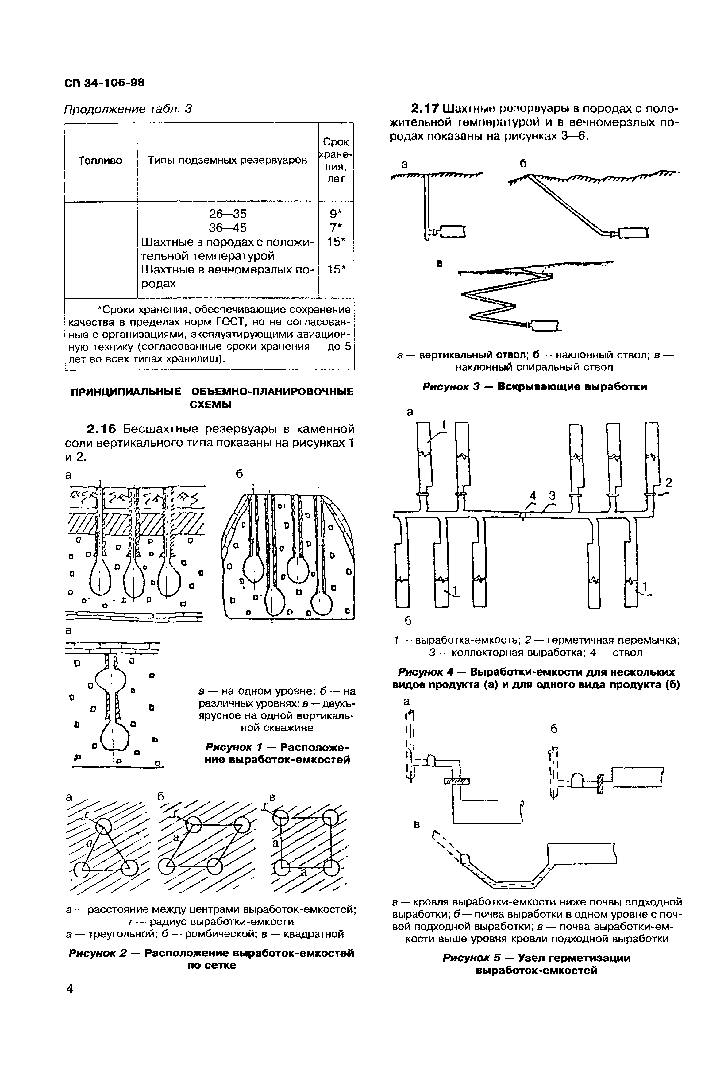 СП 34-106-98