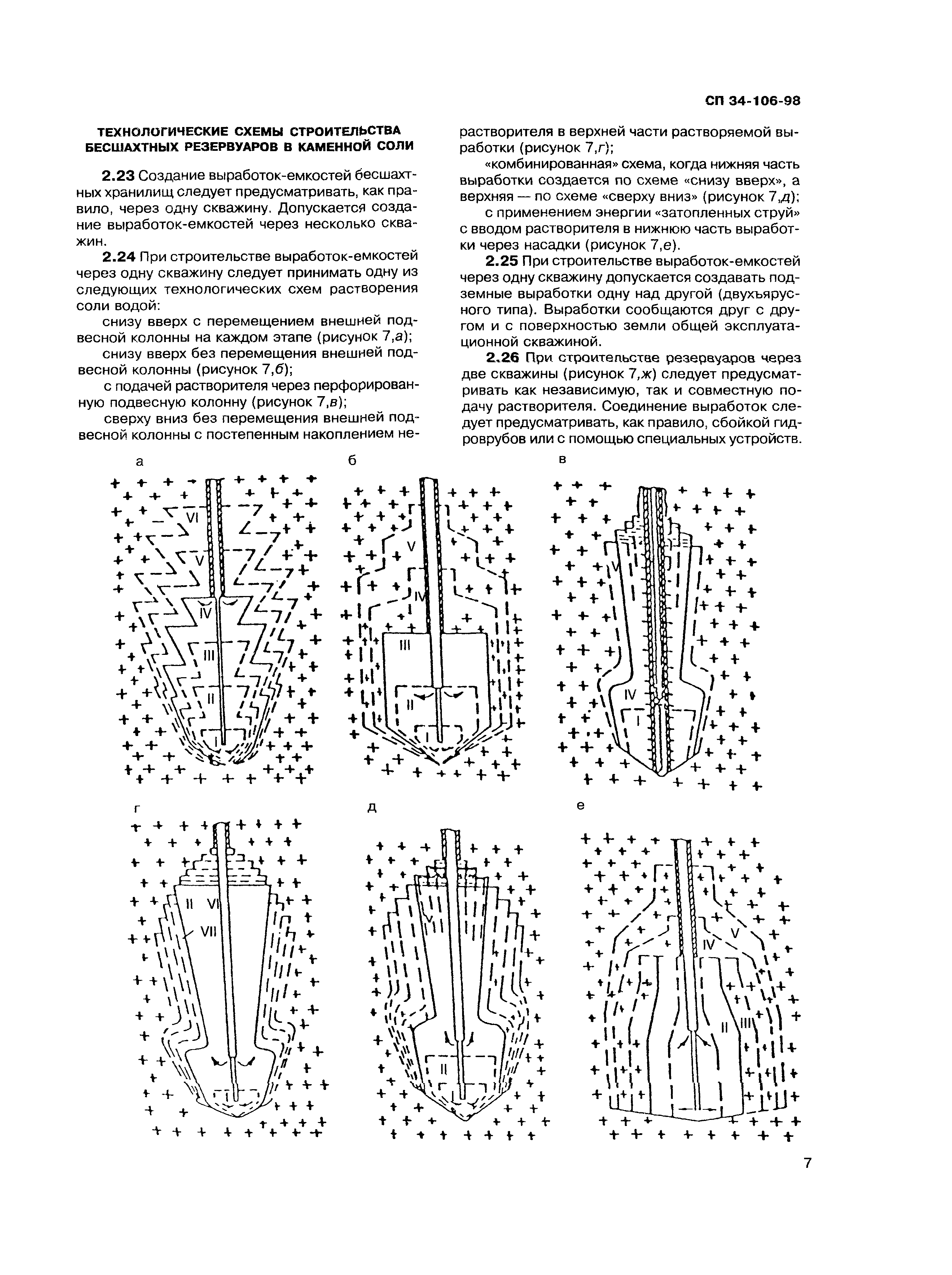 СП 34-106-98