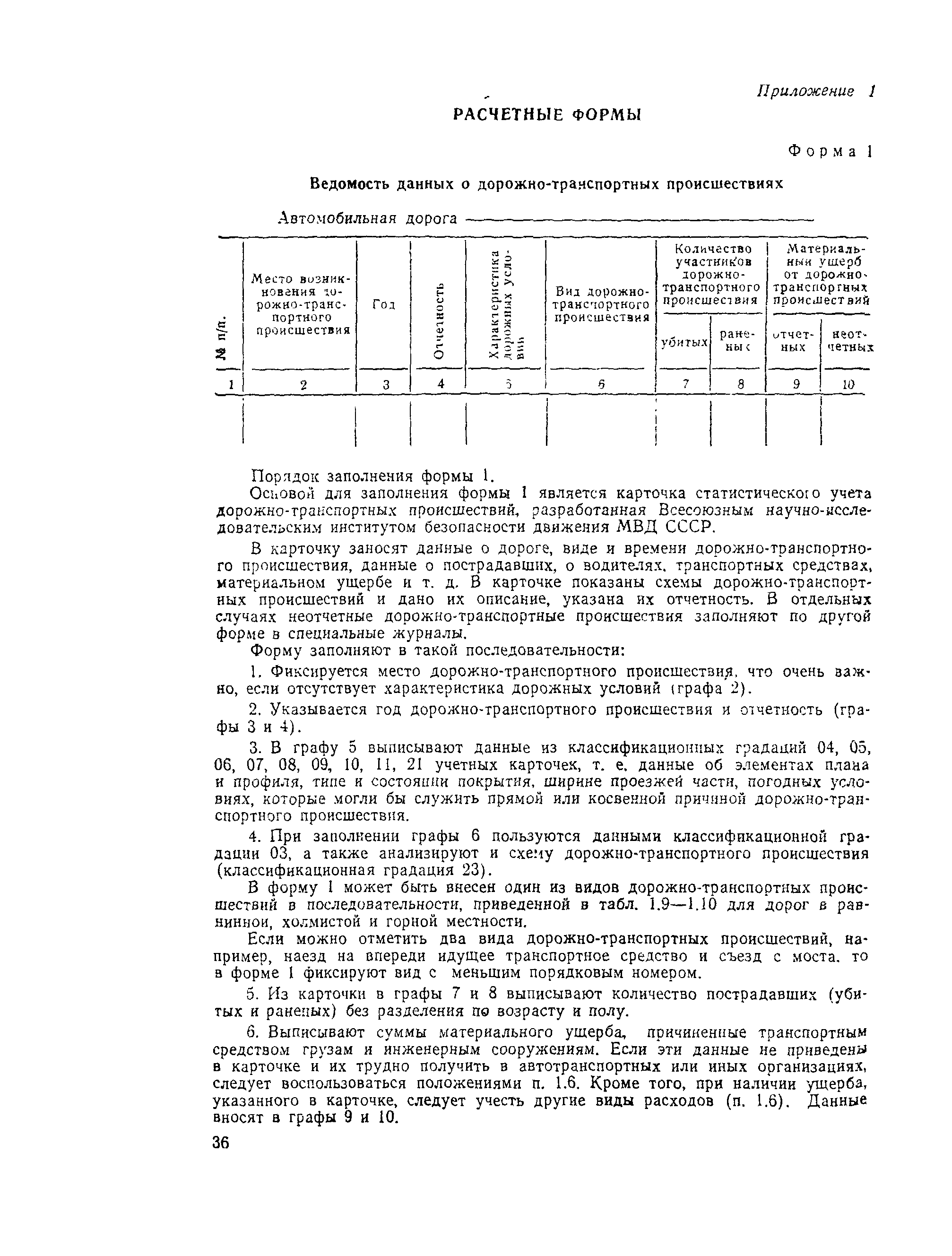 ВСН 3-81