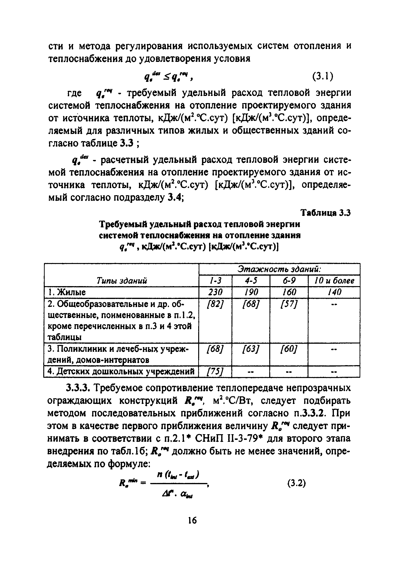 ТСН 23-308-00