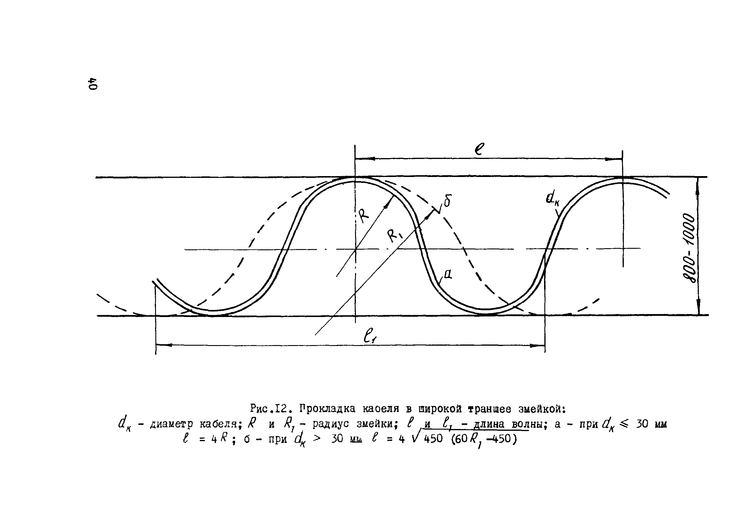 ВСН 015-89