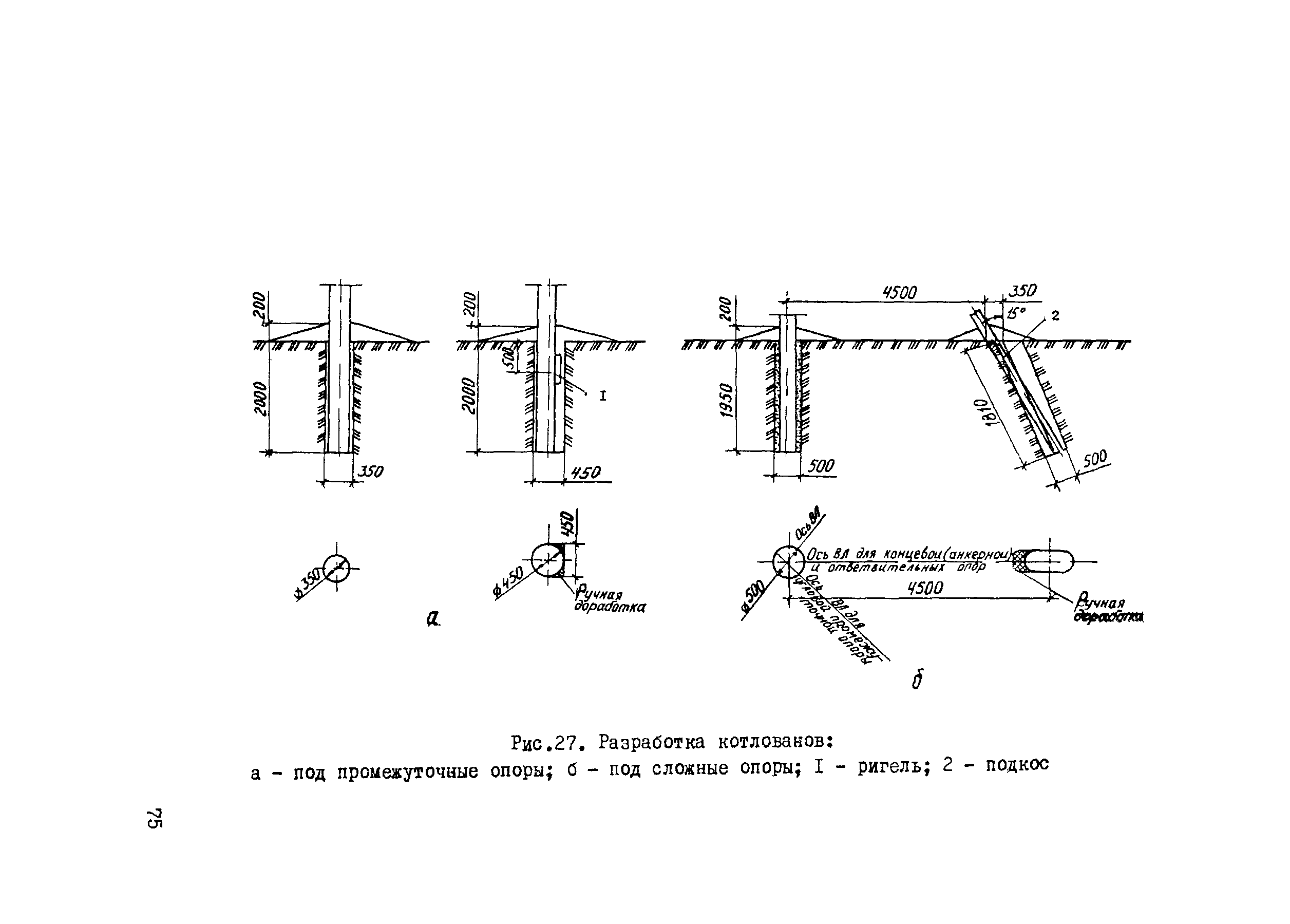 ВСН 015-89