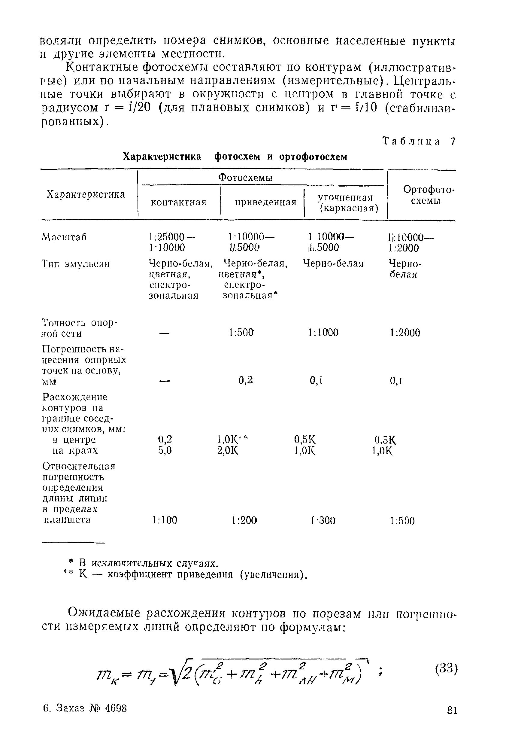 ВСН 30-84