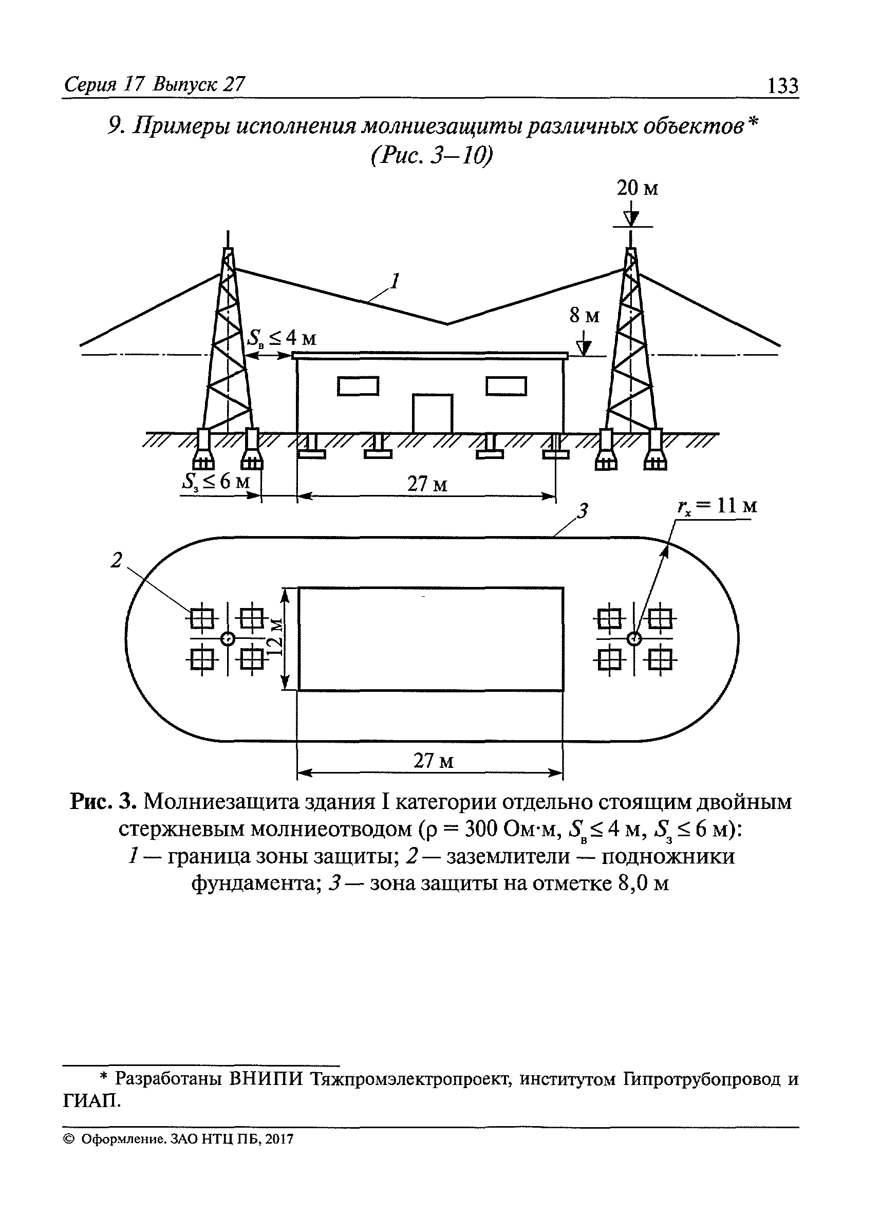 Пособие к РД 34.21.122-87