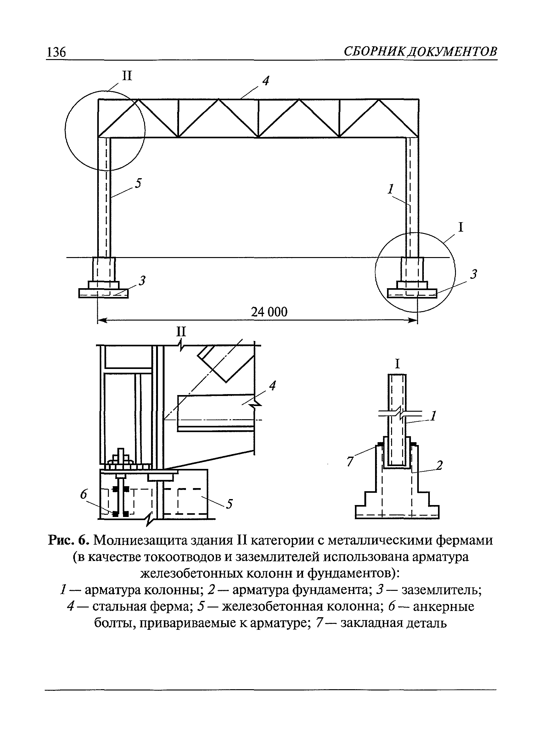 Пособие к РД 34.21.122-87