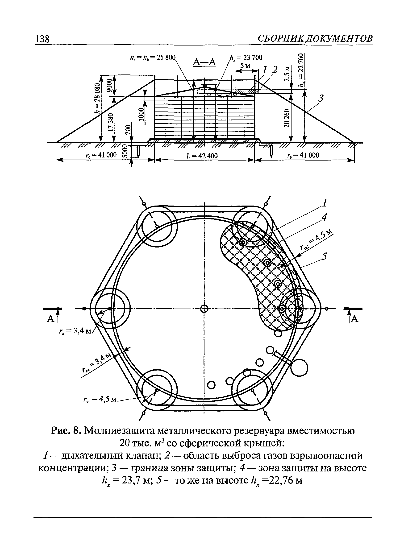 Пособие к РД 34.21.122-87