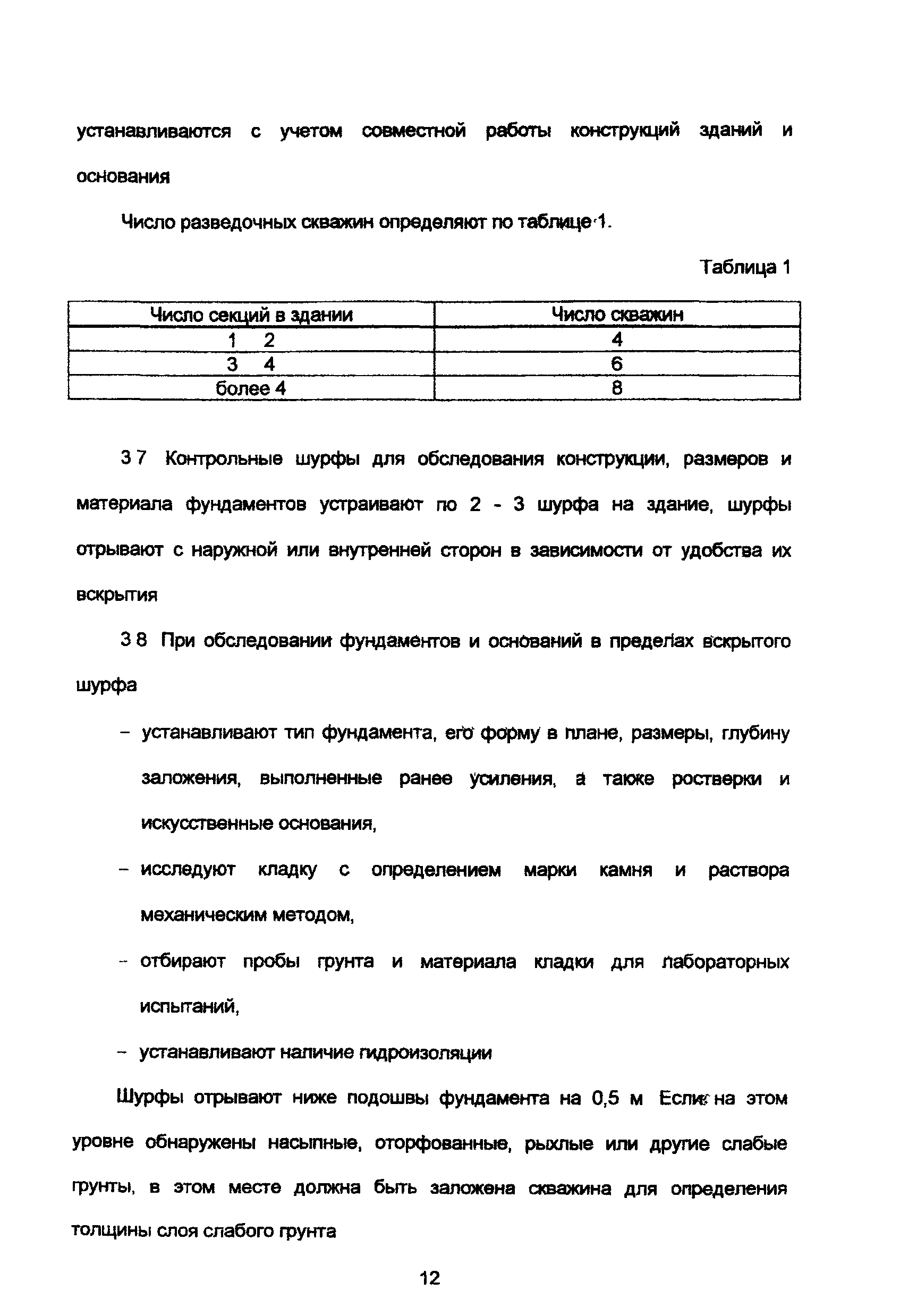 МРР 2.2.07-98