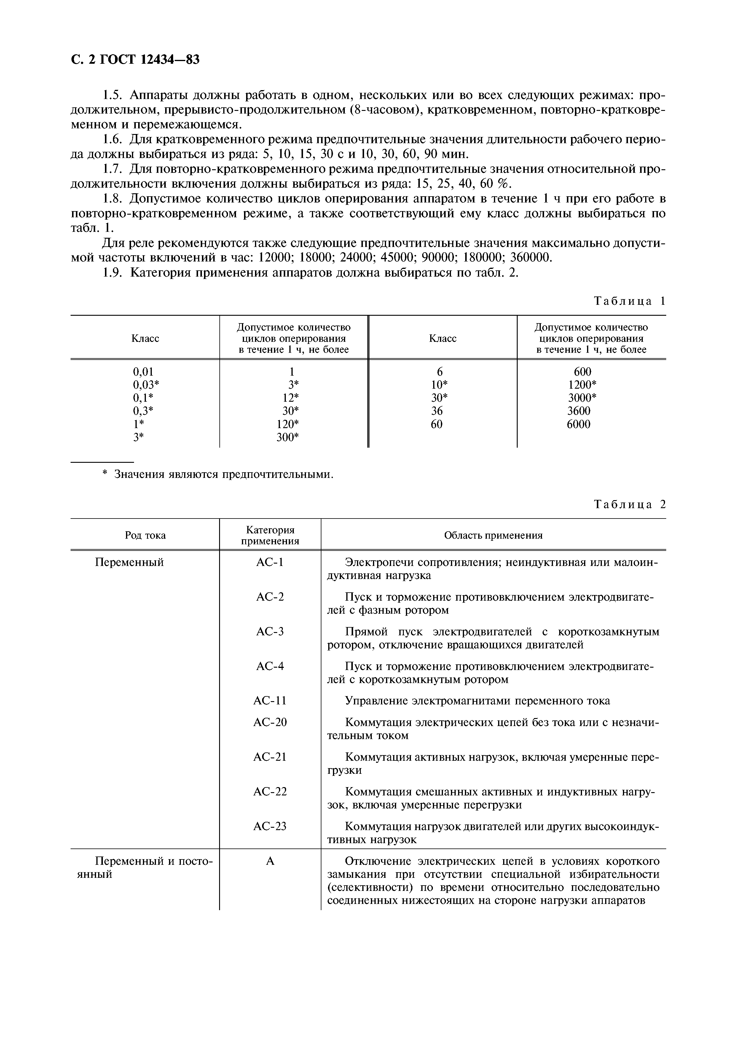 ГОСТ 12434-83