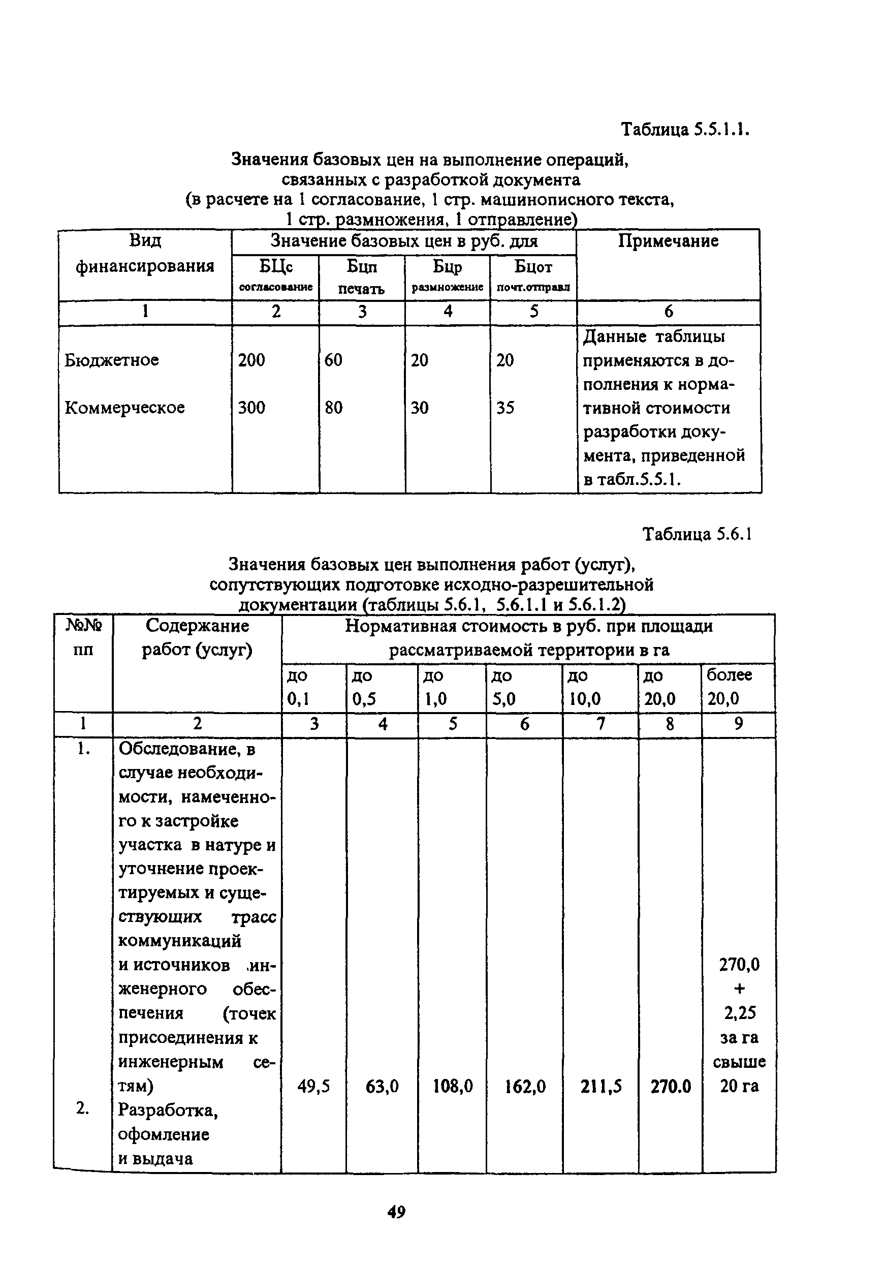 МРР 3.1.13-96