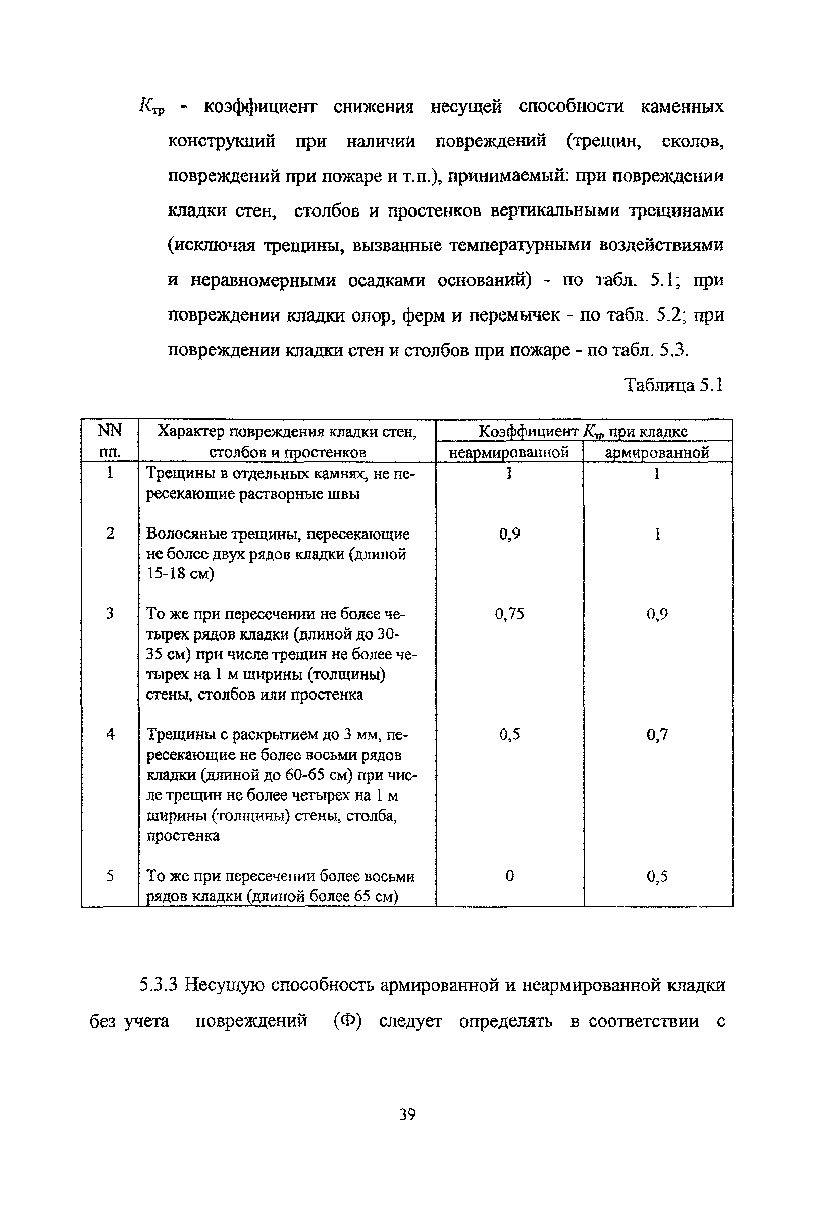 Рекомендации 