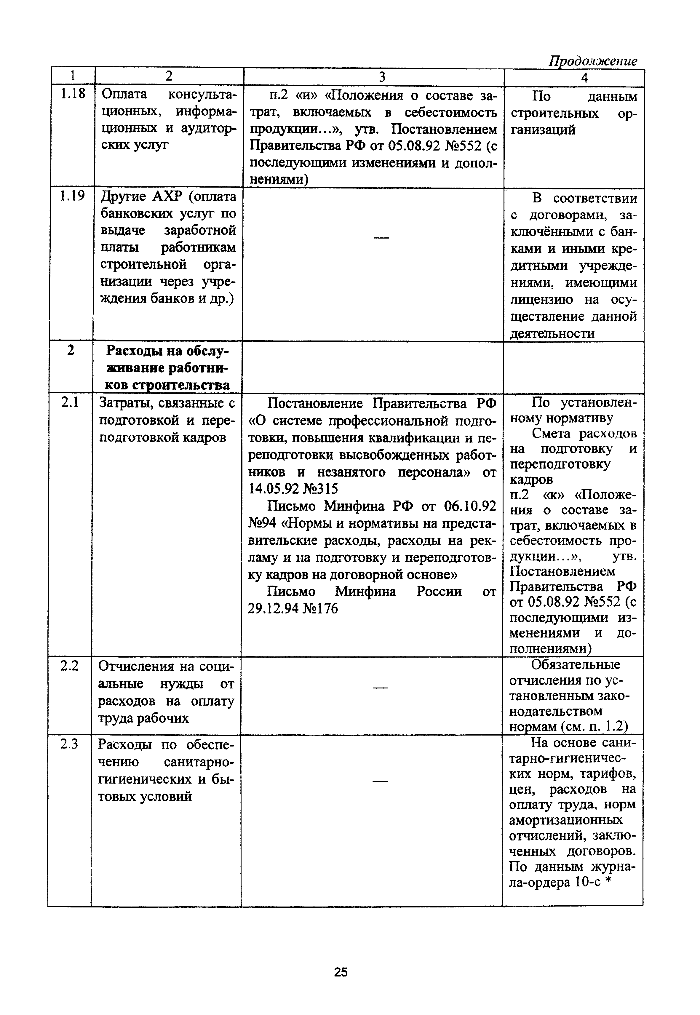 МДС 81-4.99